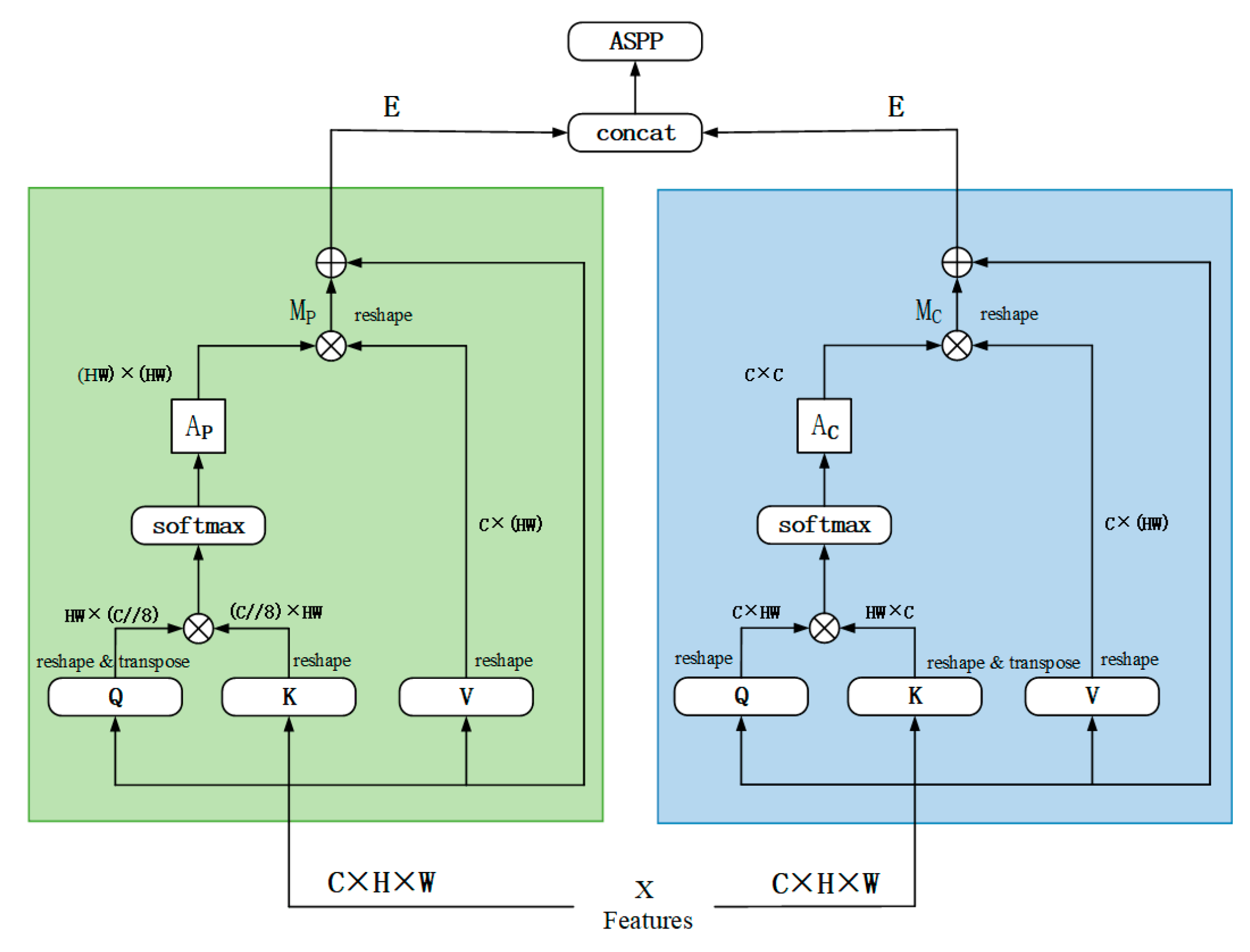 Preprints 198899 g003