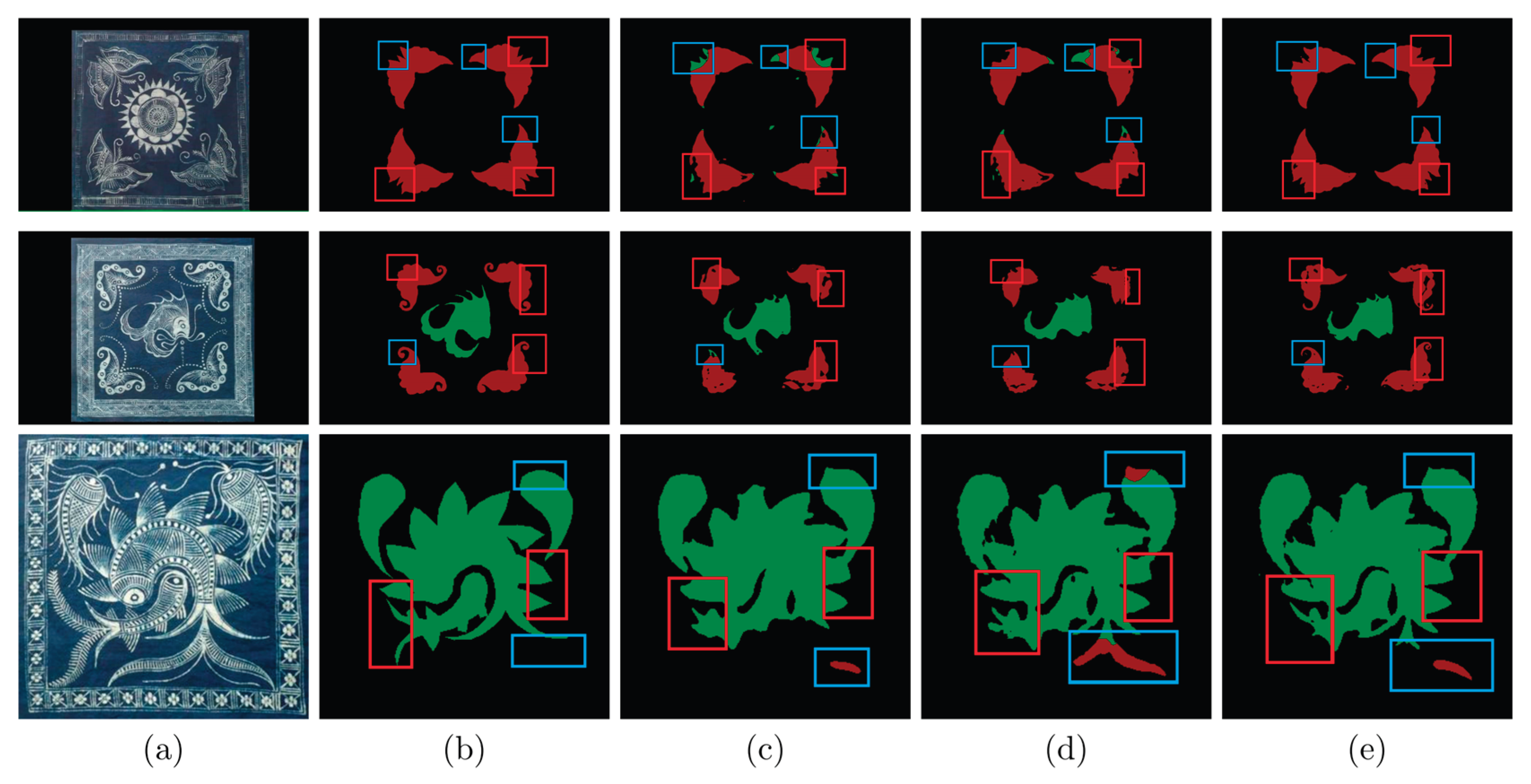Preprints 198899 g009