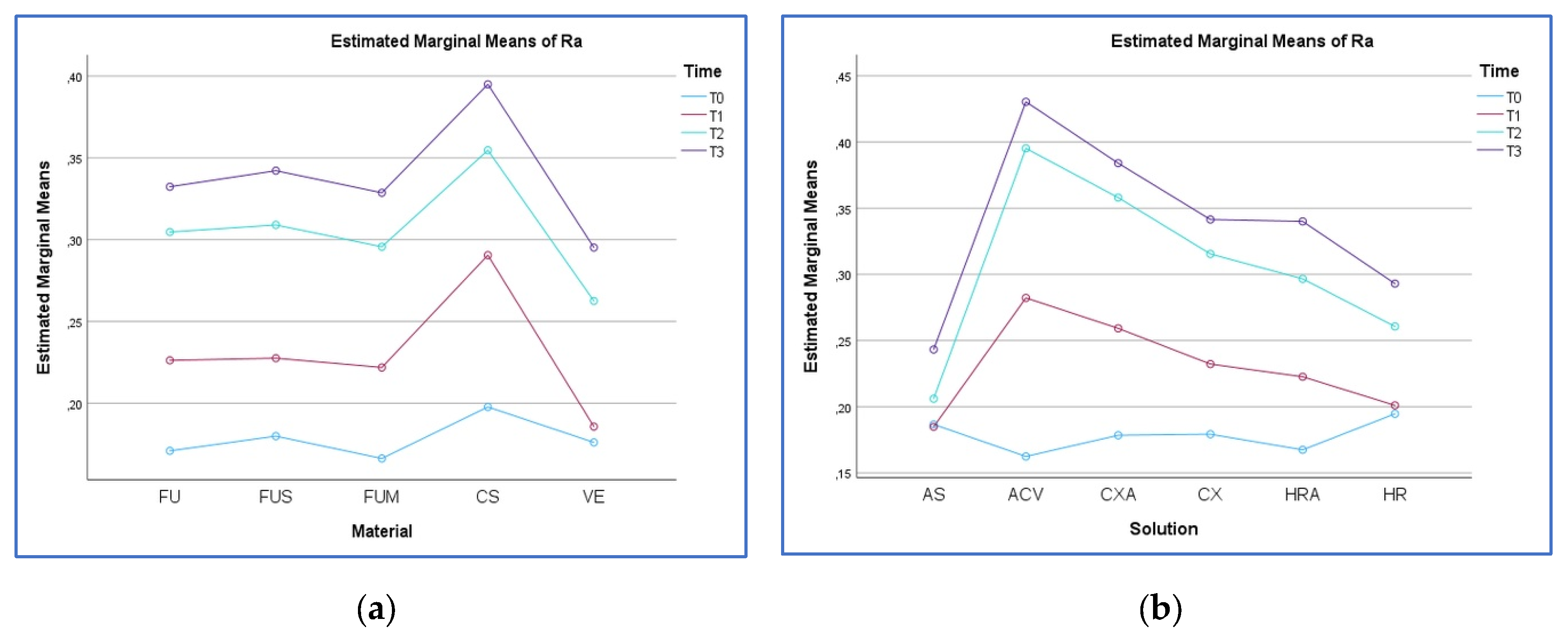 Preprints 174783 g004a