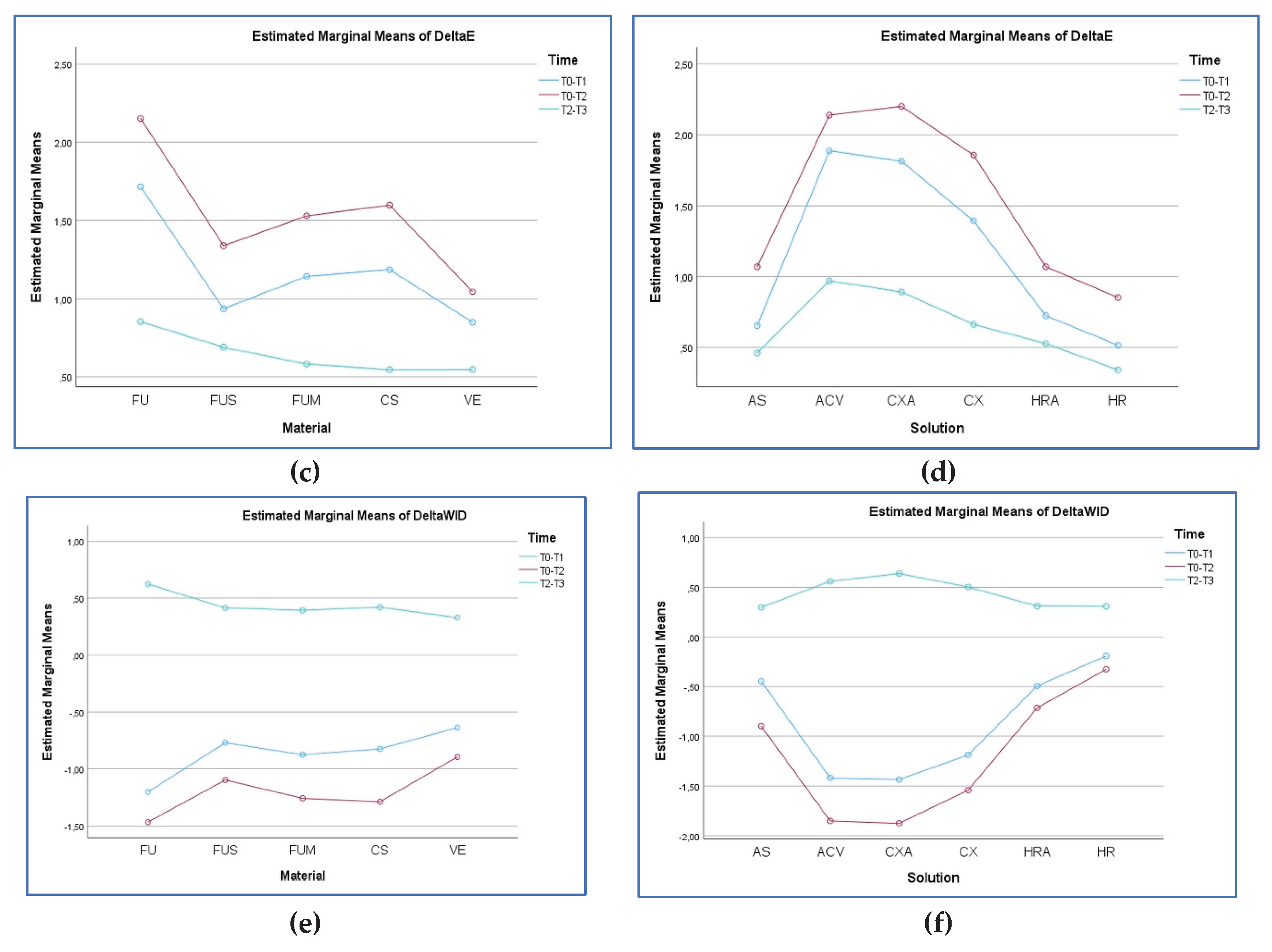 Preprints 174783 g004b