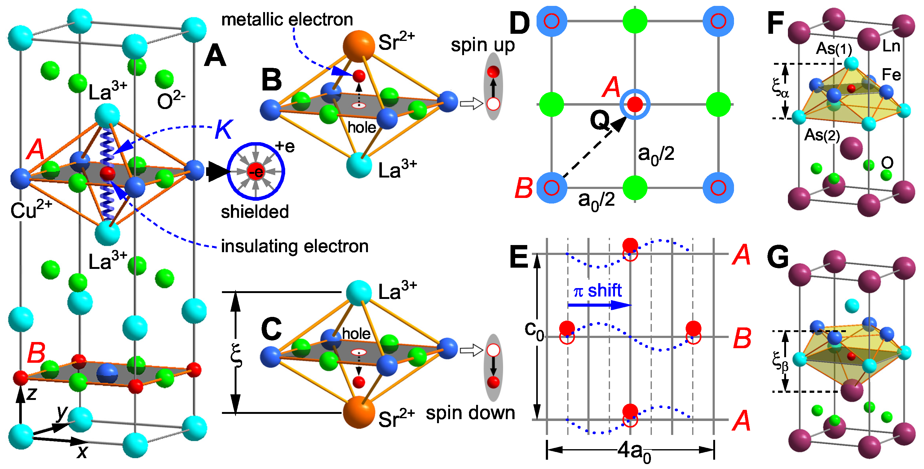 Preprints 172135 g001