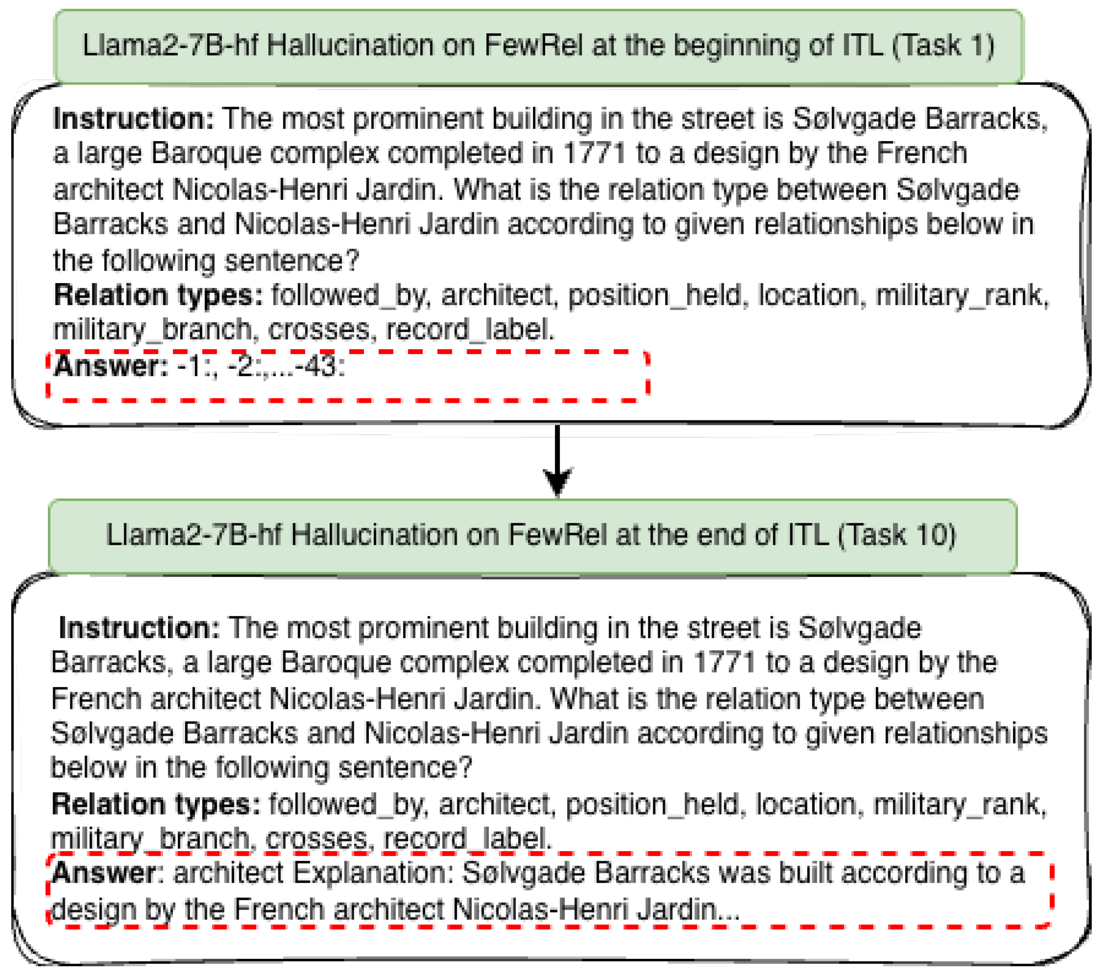 Preprints 192696 g007