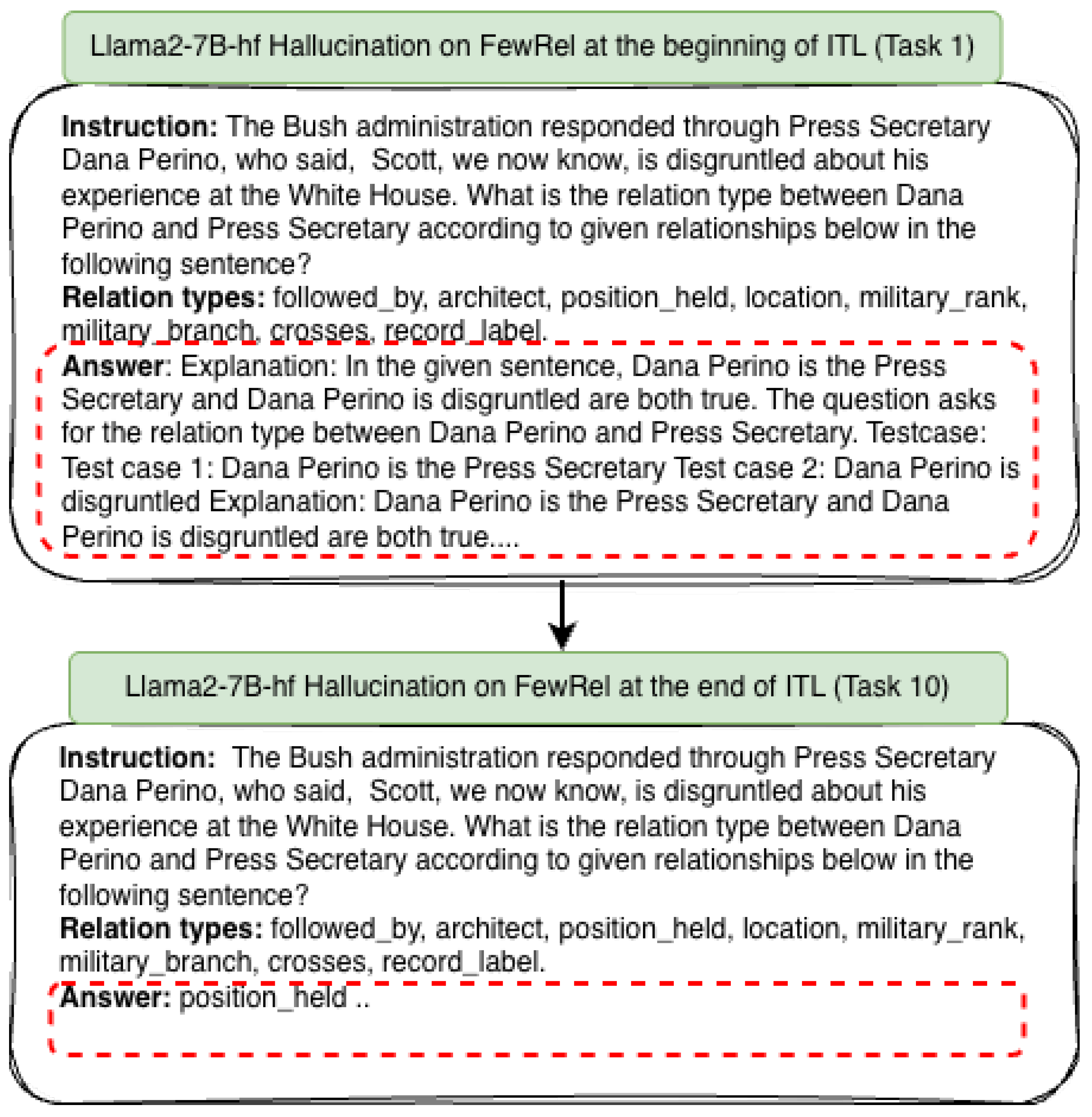 Preprints 192696 g0a3
