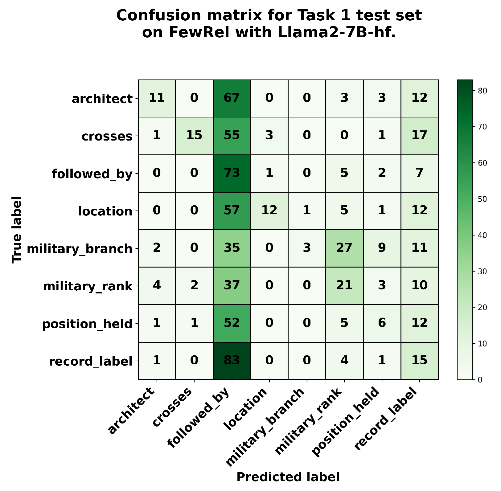 Preprints 192696 g0a4