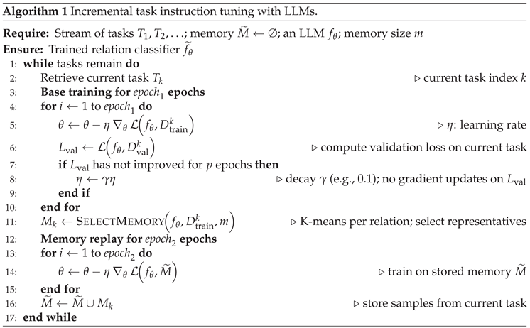Preprints 192696 i001