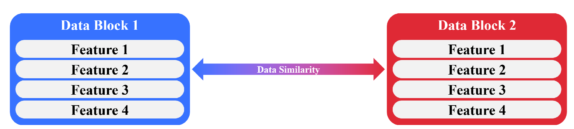 Preprints 146576 g001