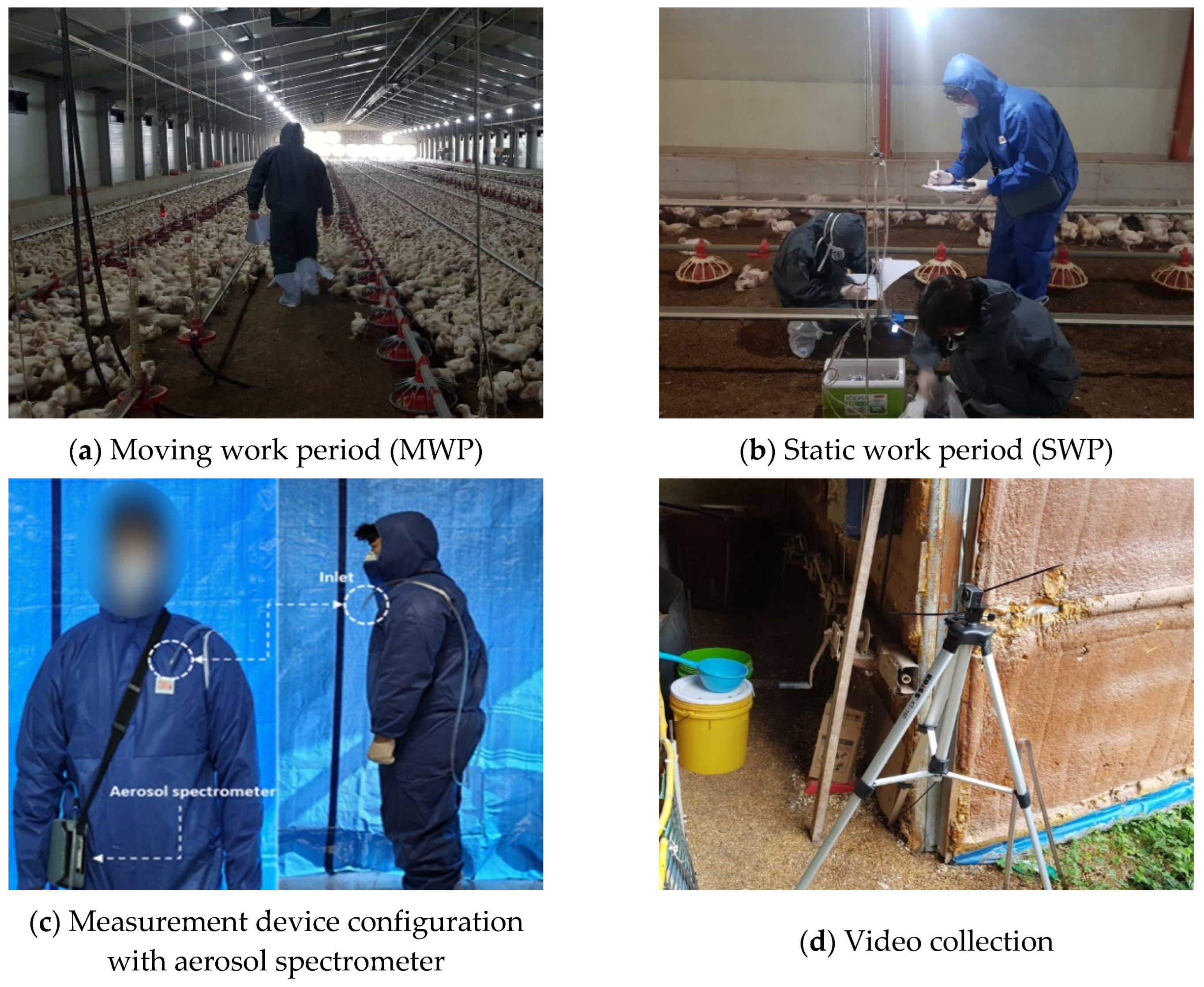 Preprints 84379 g004