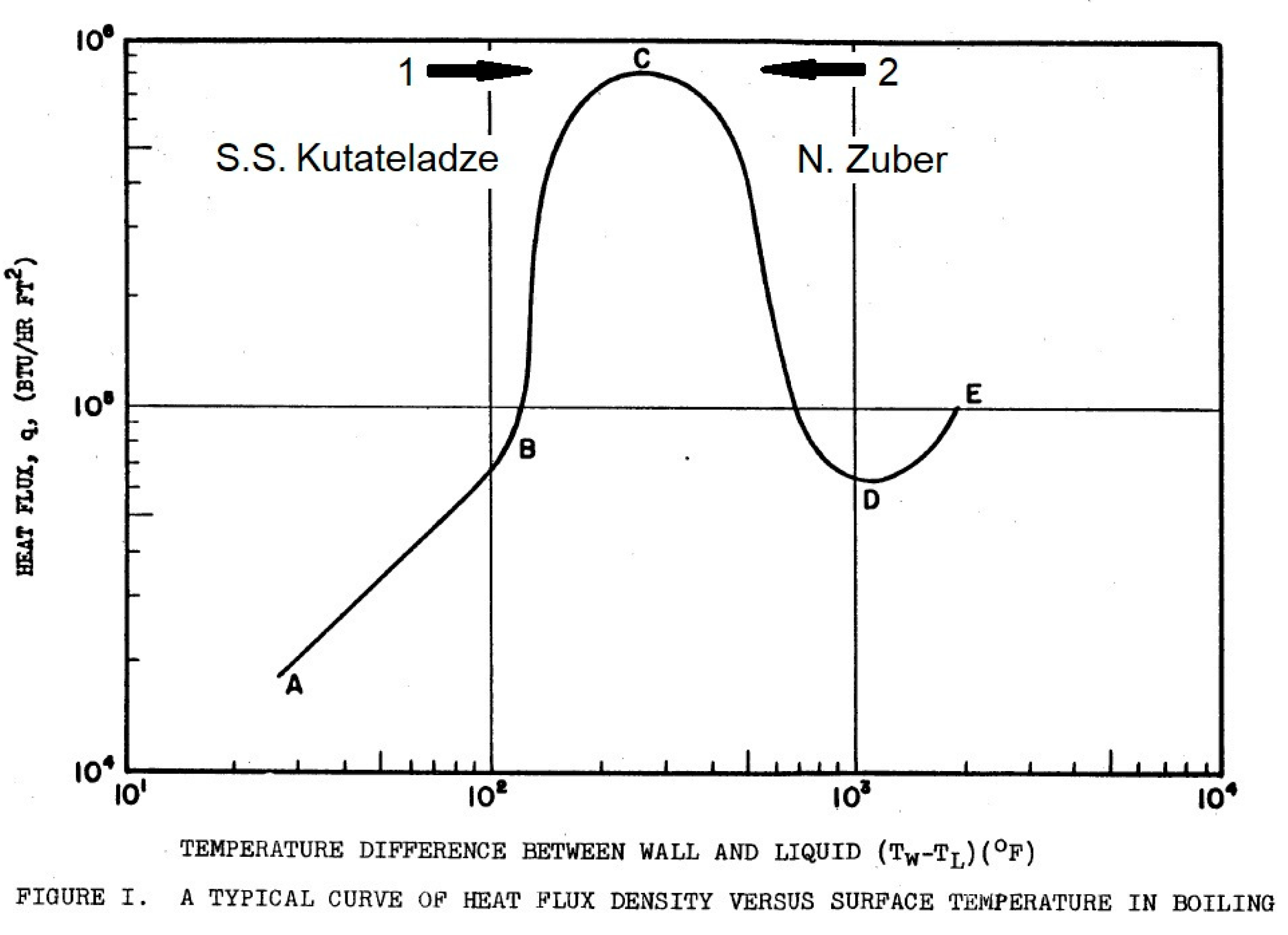 Preprints 81002 g001