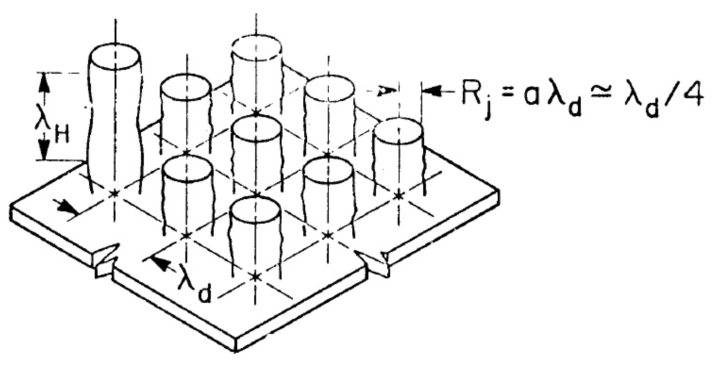 Preprints 81002 g002
