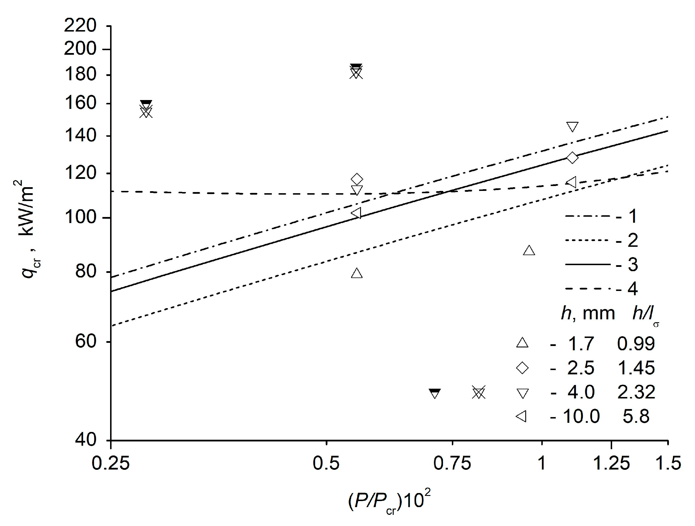Preprints 81002 g006