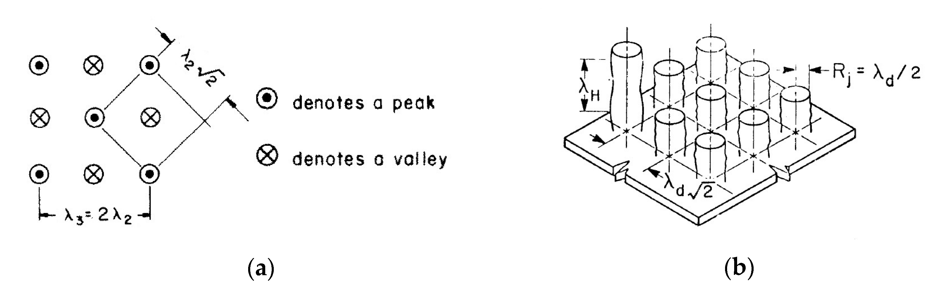 Preprints 81002 g008