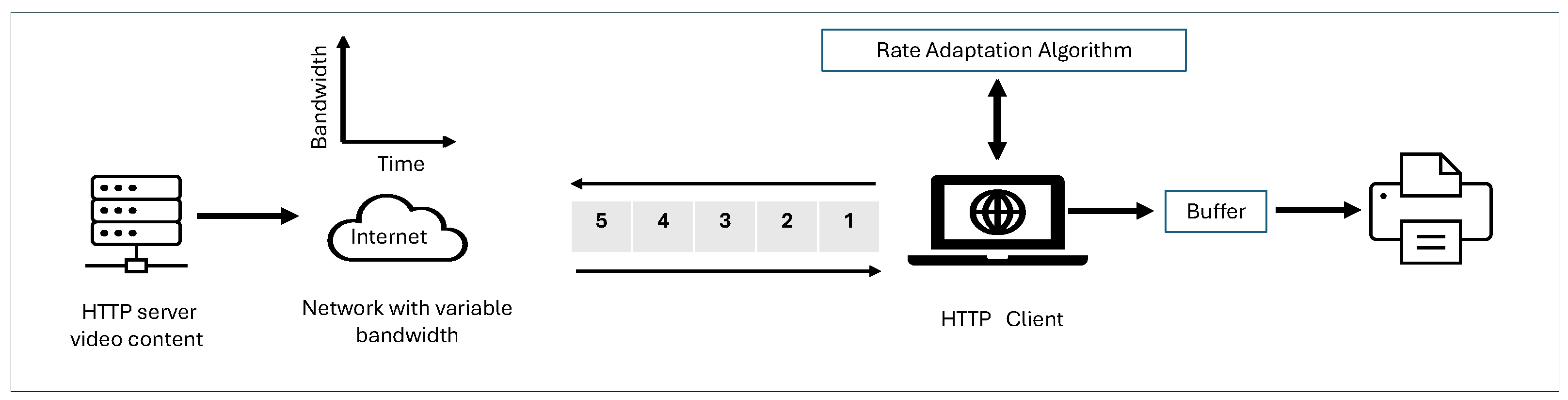 Preprints 155727 g001