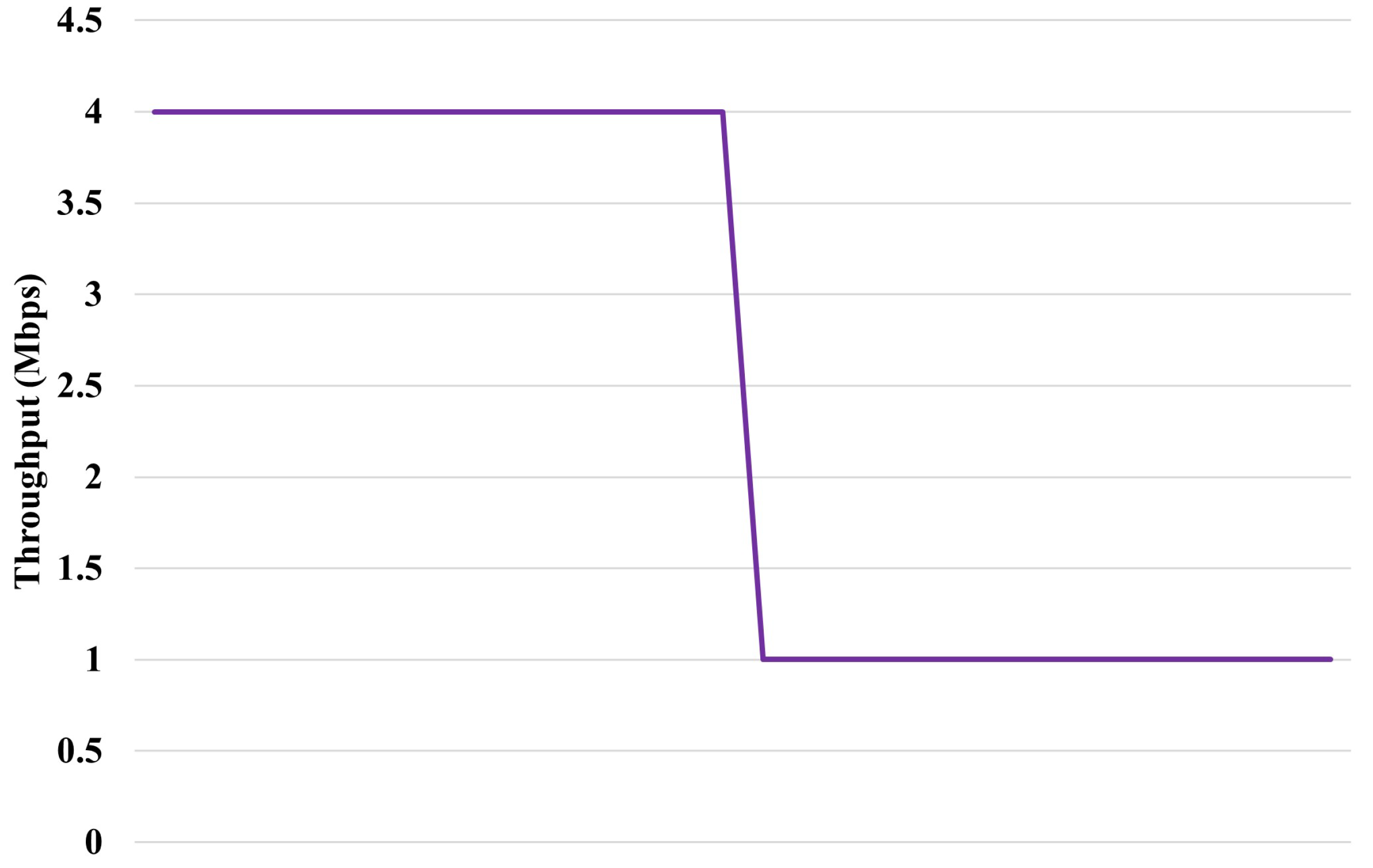 Preprints 155727 g006