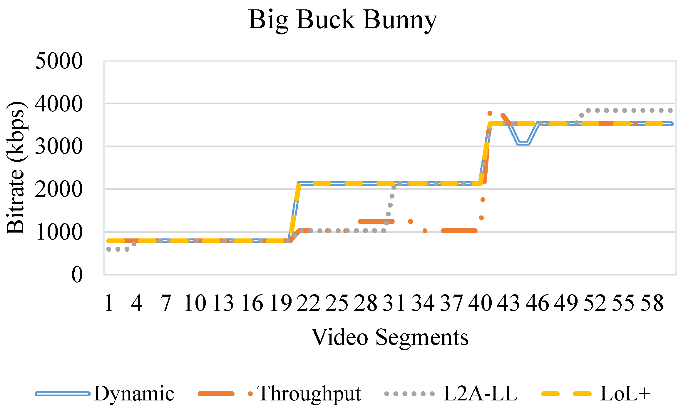 Preprints 155727 g007