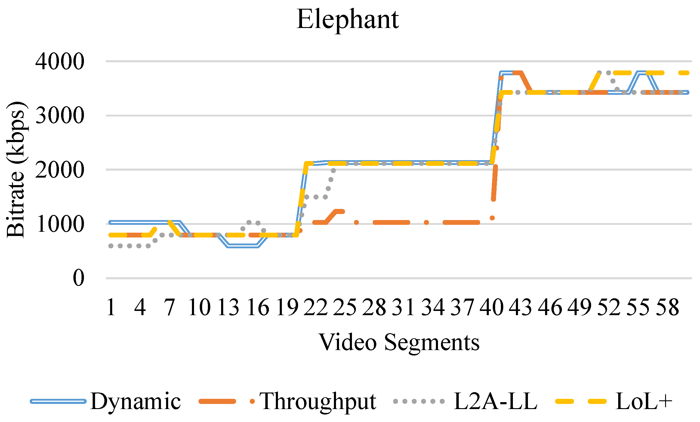Preprints 155727 g008