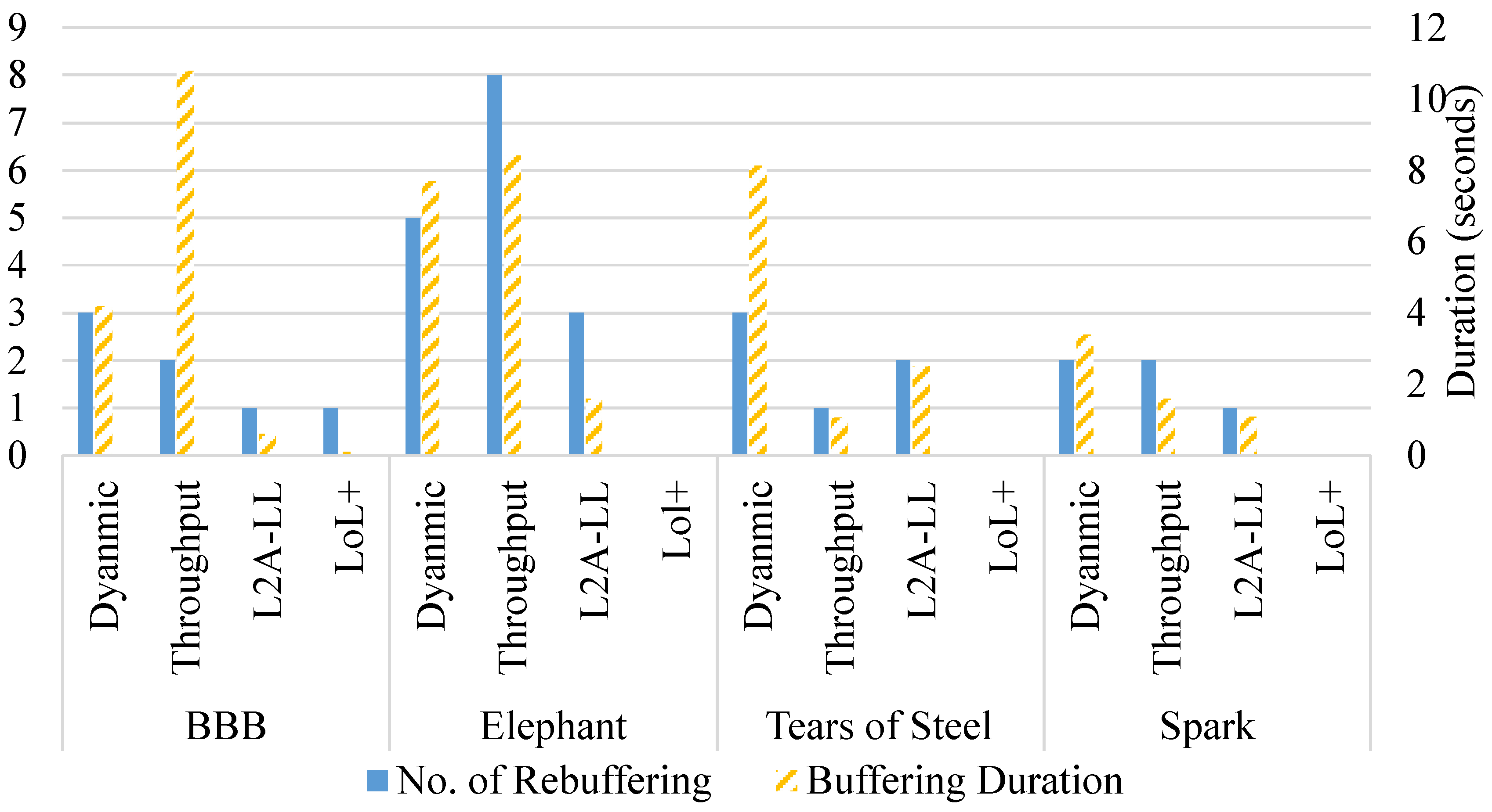 Preprints 155727 g015