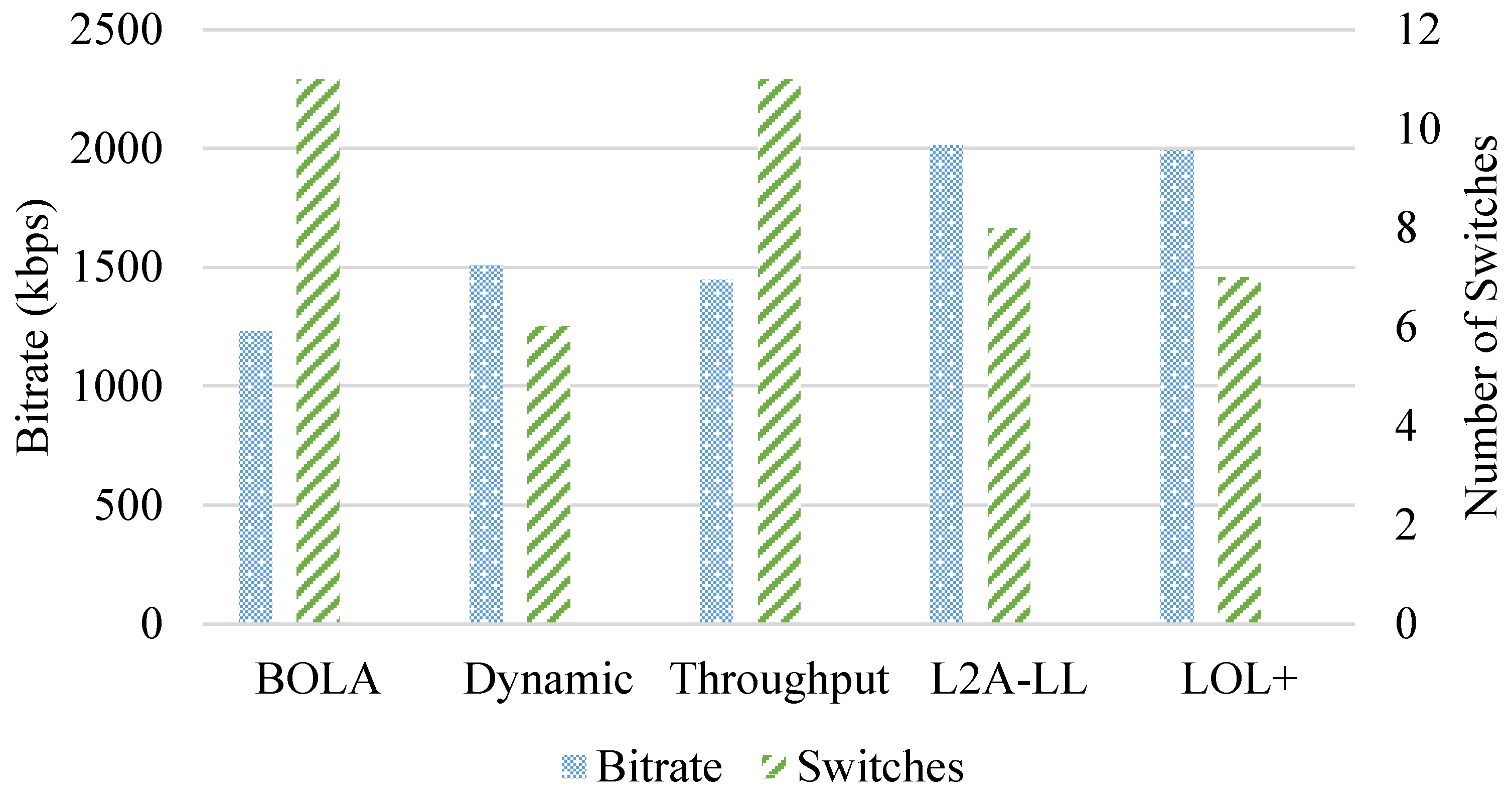 Preprints 155727 g018