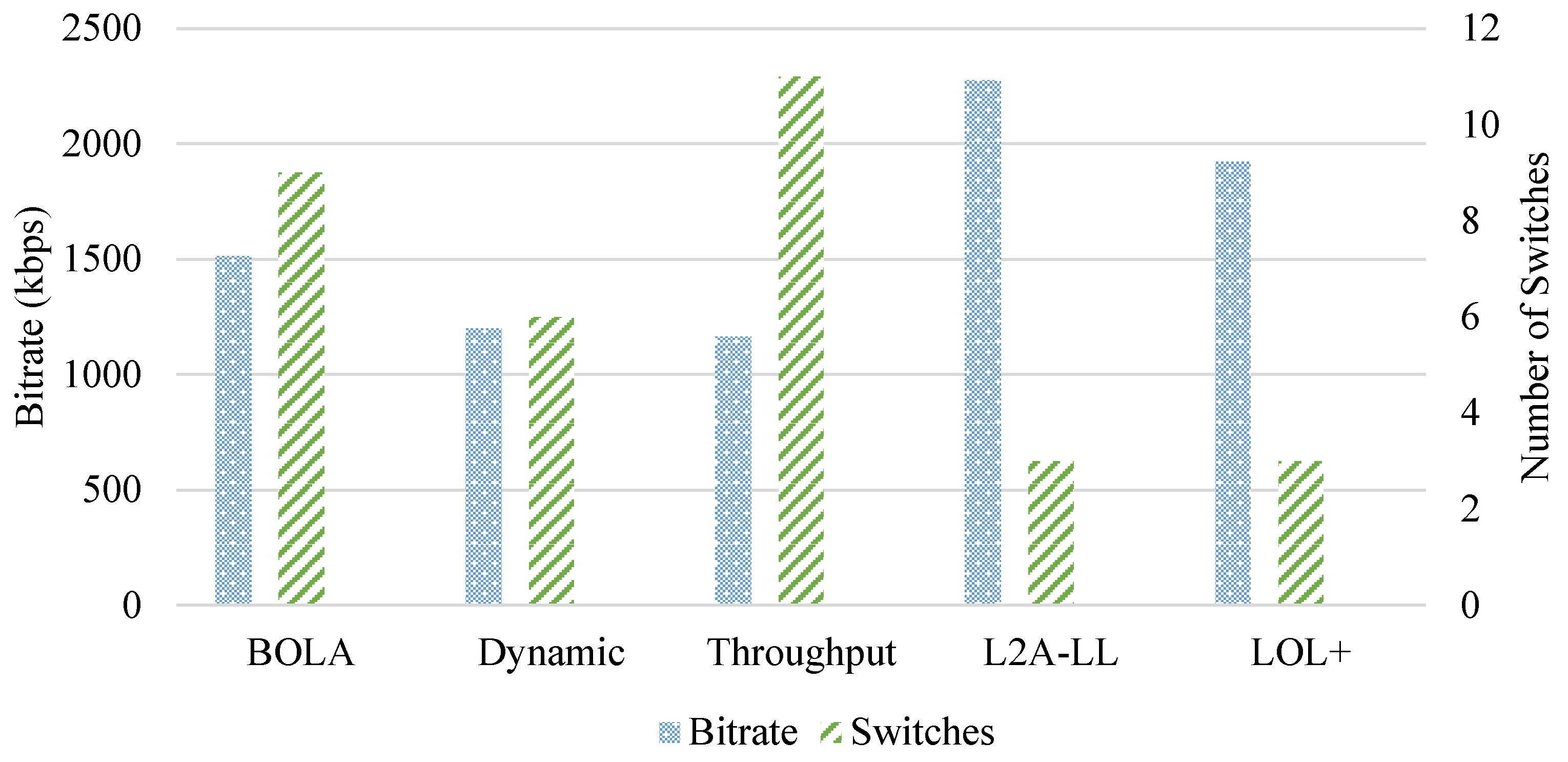 Preprints 155727 g019