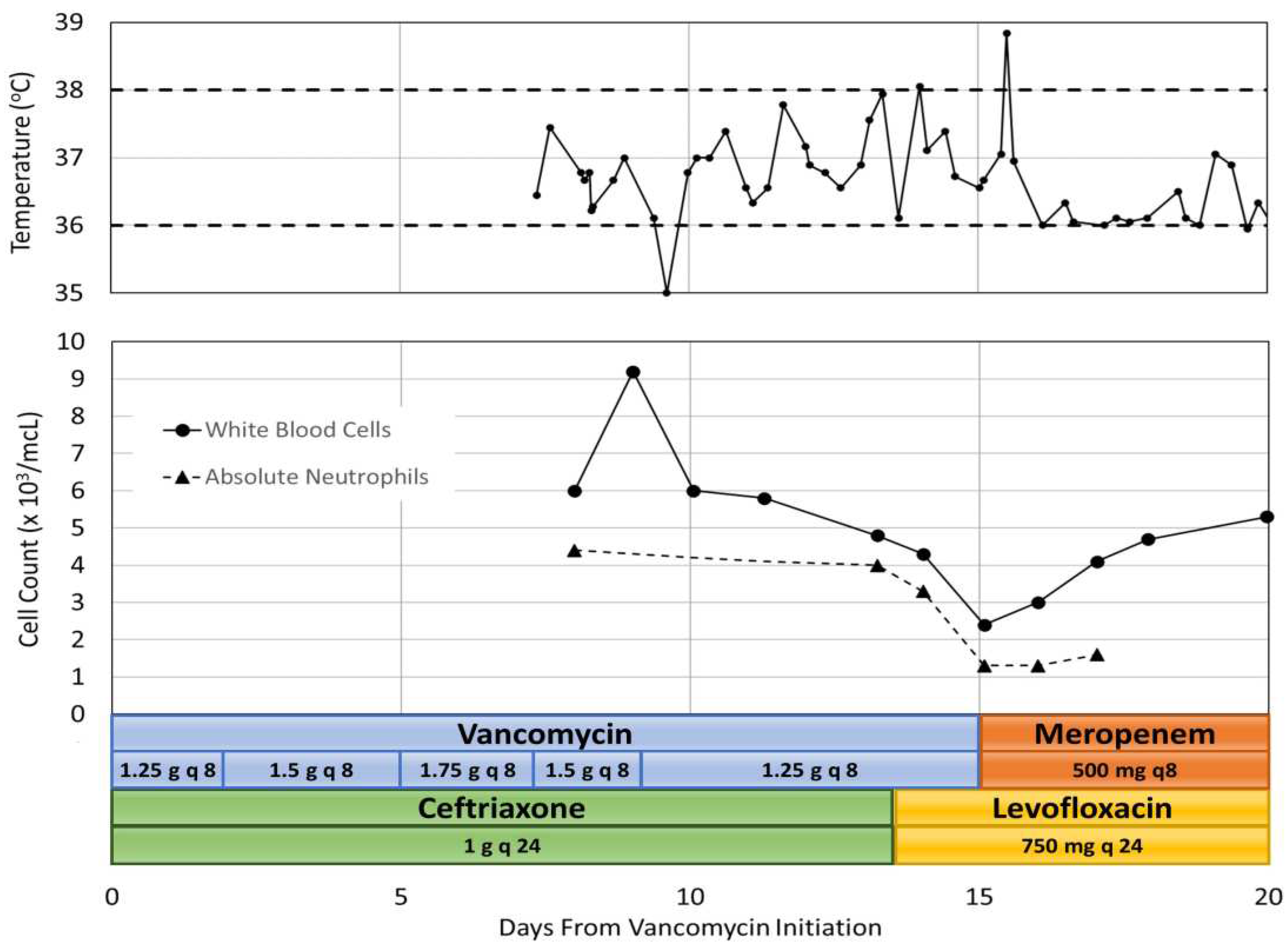 Preprints 87388 g001
