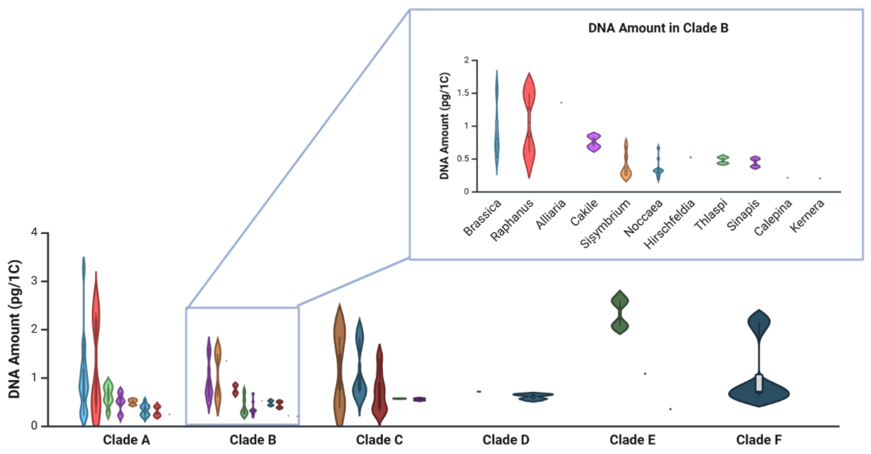 Preprints 170731 g001