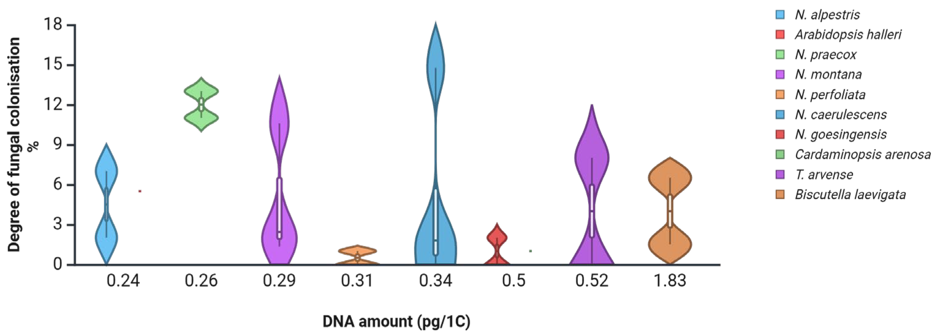 Preprints 170731 g002