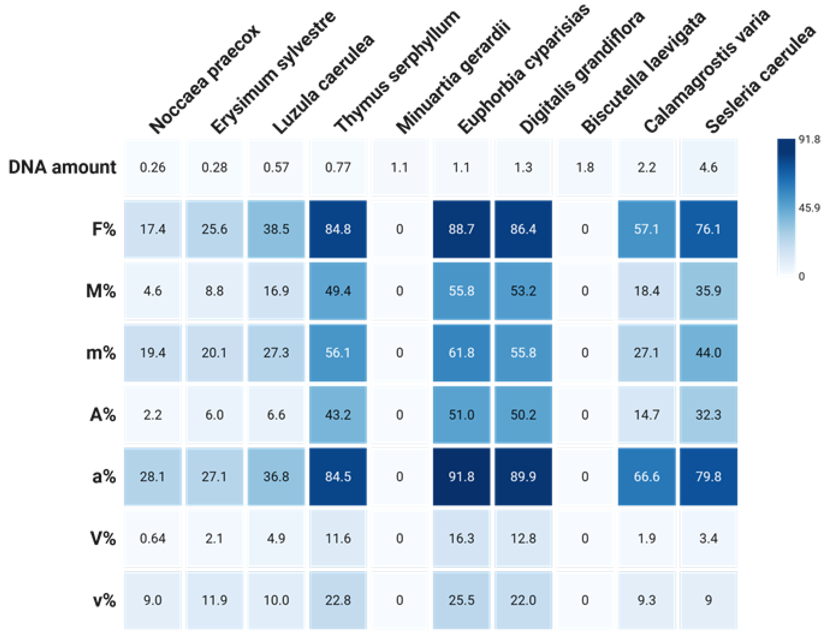 Preprints 170731 g003