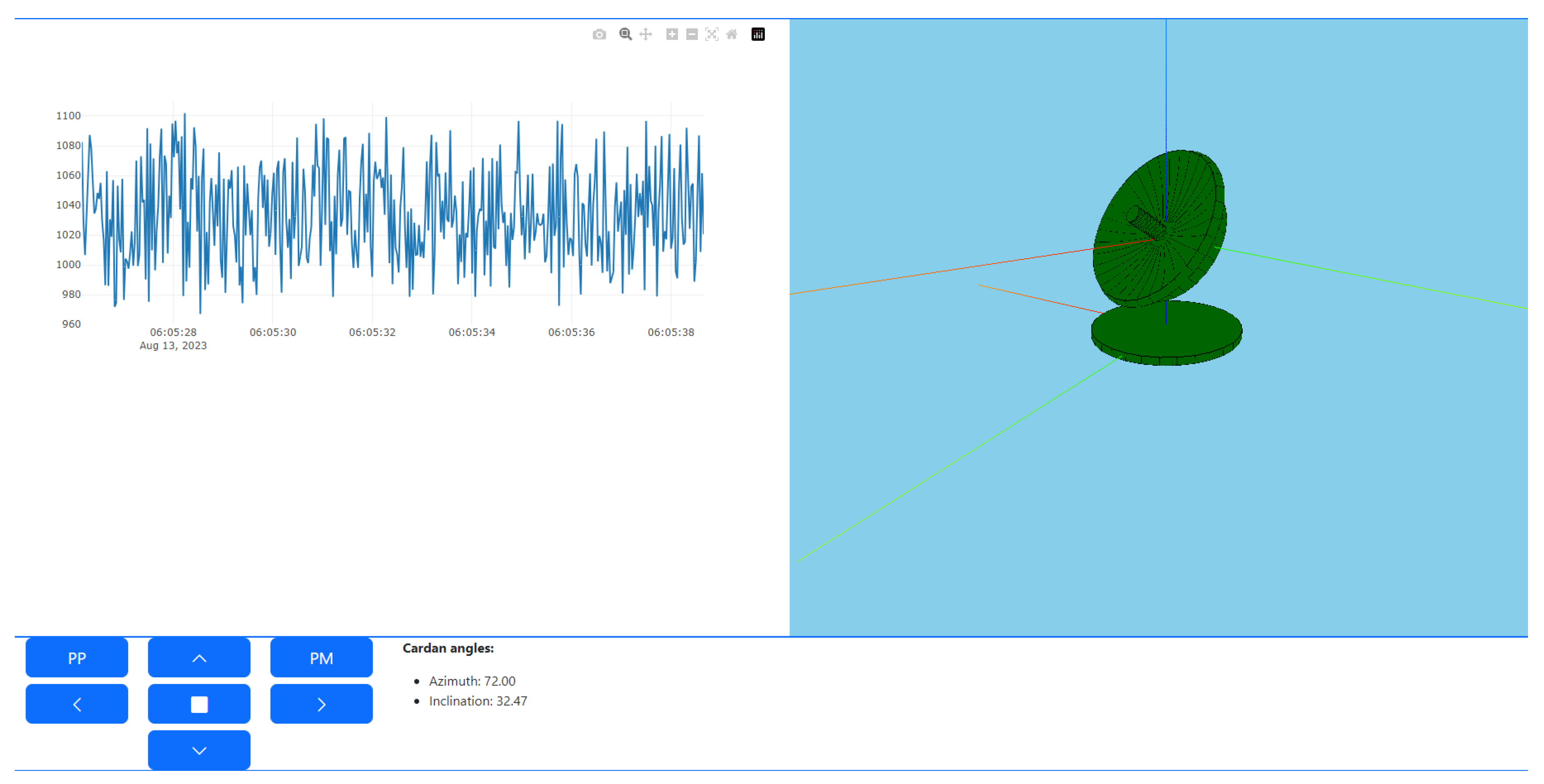 Preprints 83171 g004
