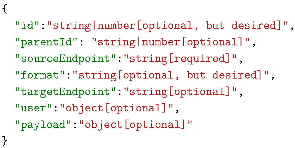Preprints 83171 i006