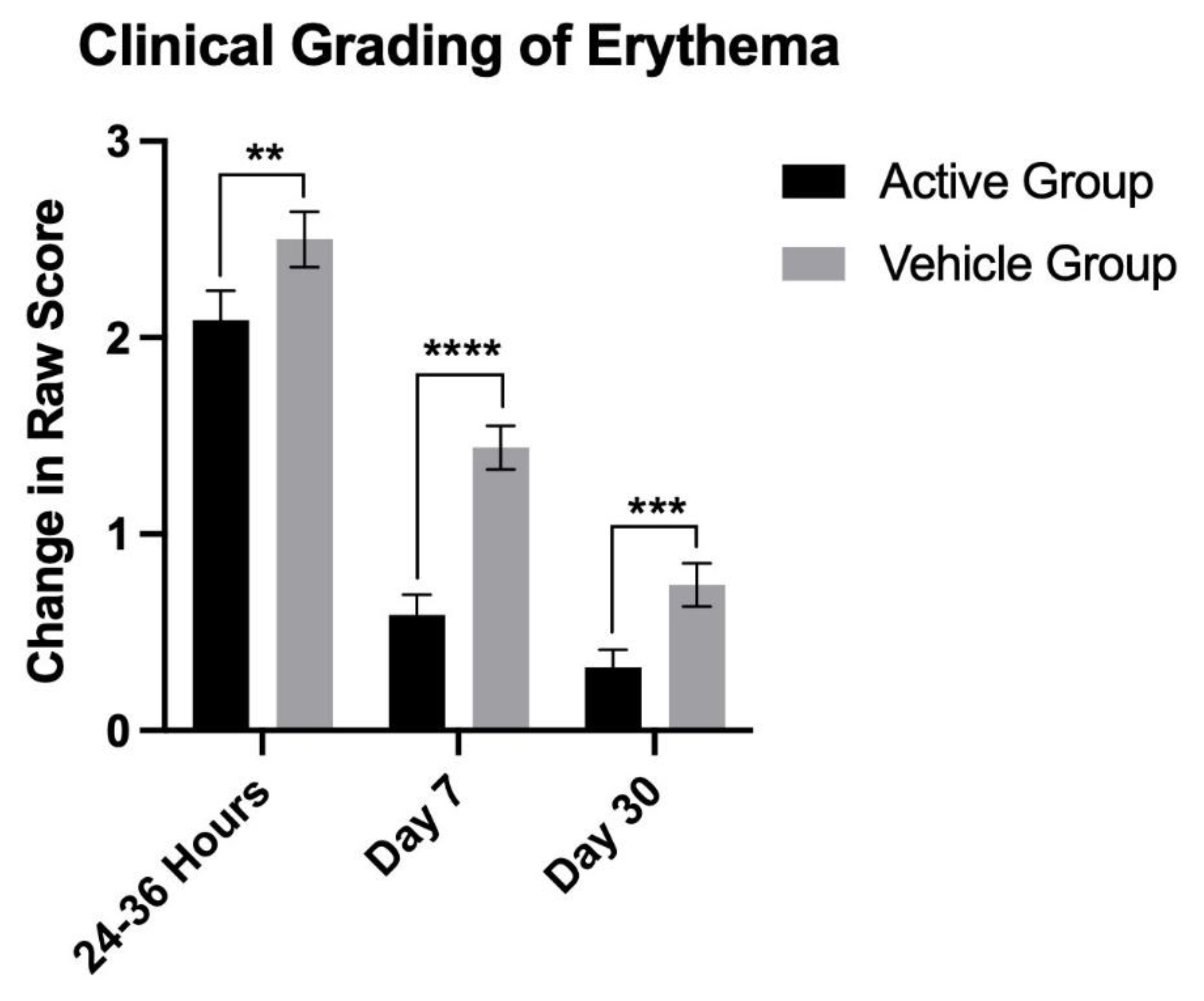 Preprints 205110 g001