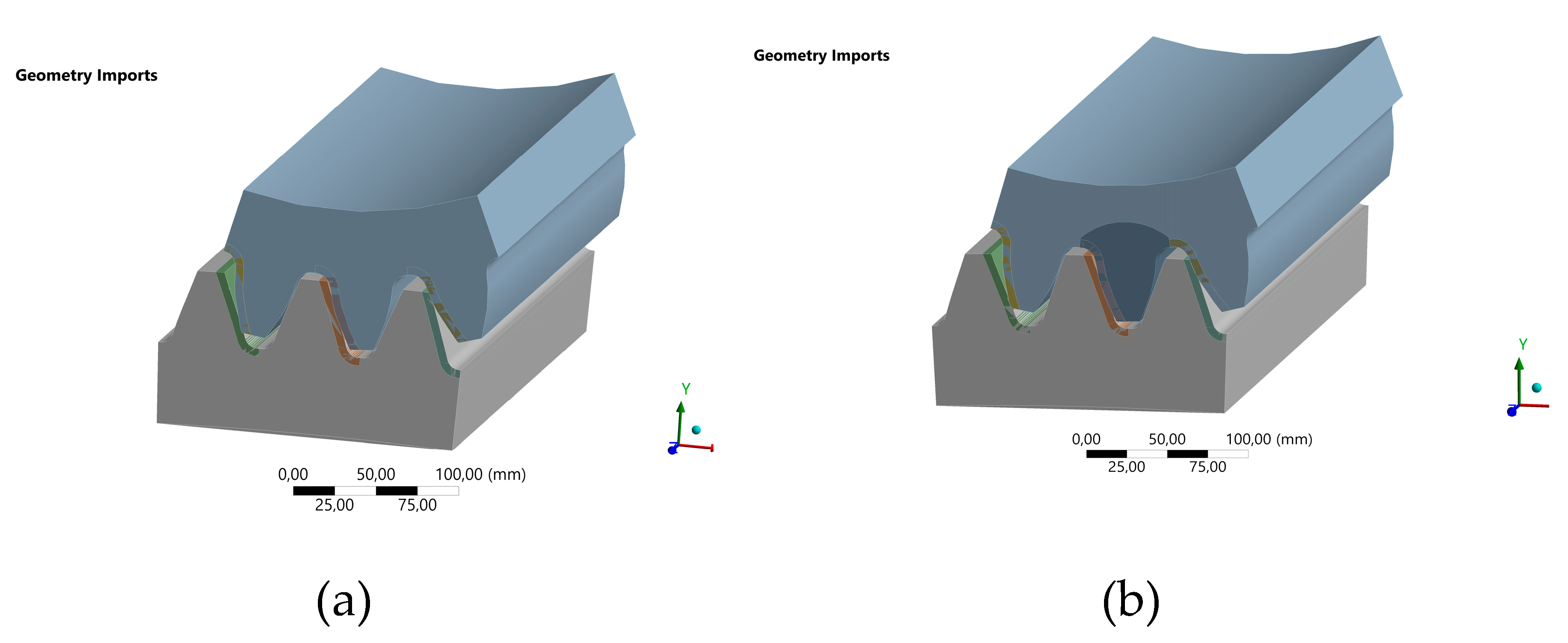 Preprints 144012 g002