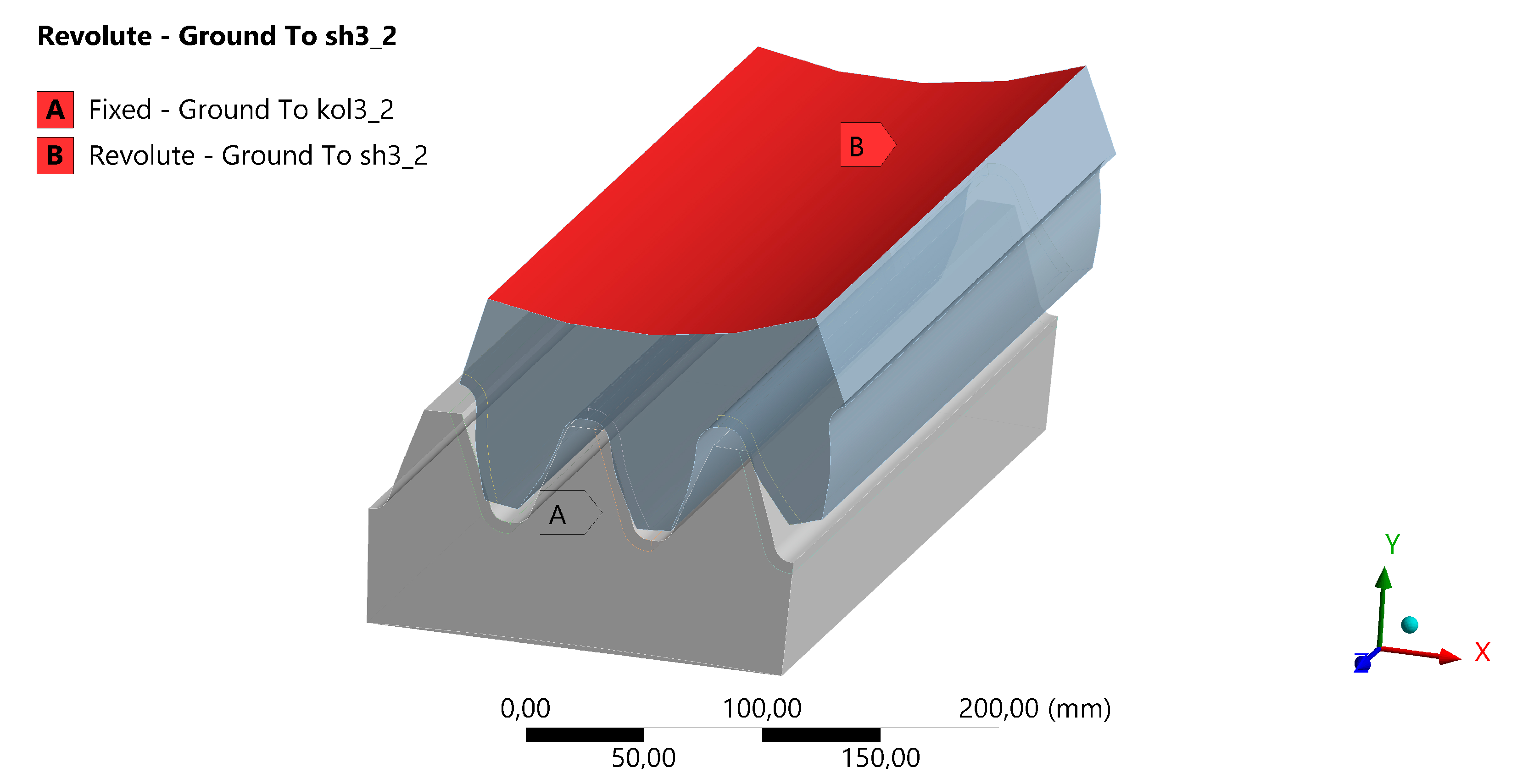 Preprints 144012 g004