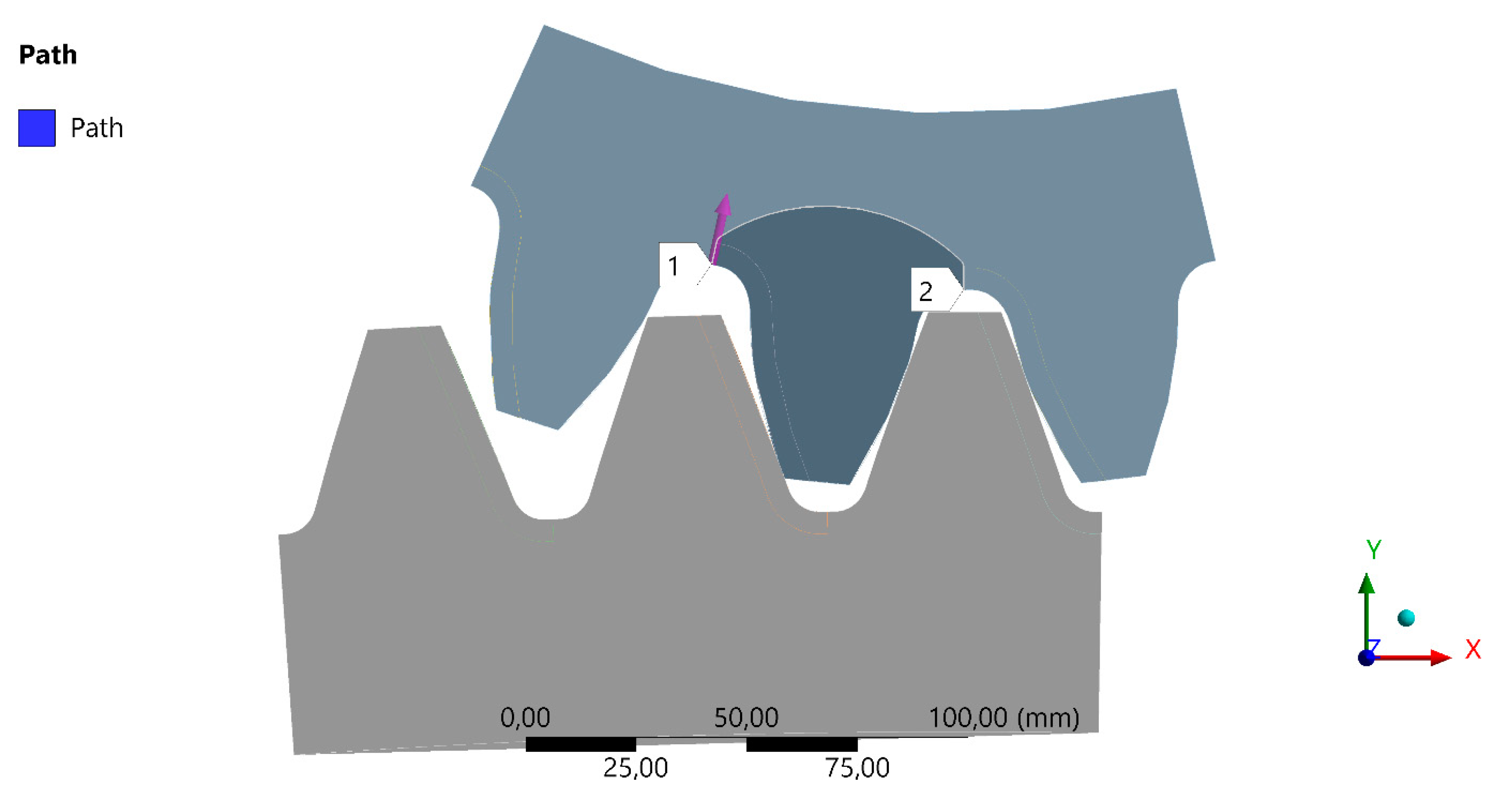 Preprints 144012 g006