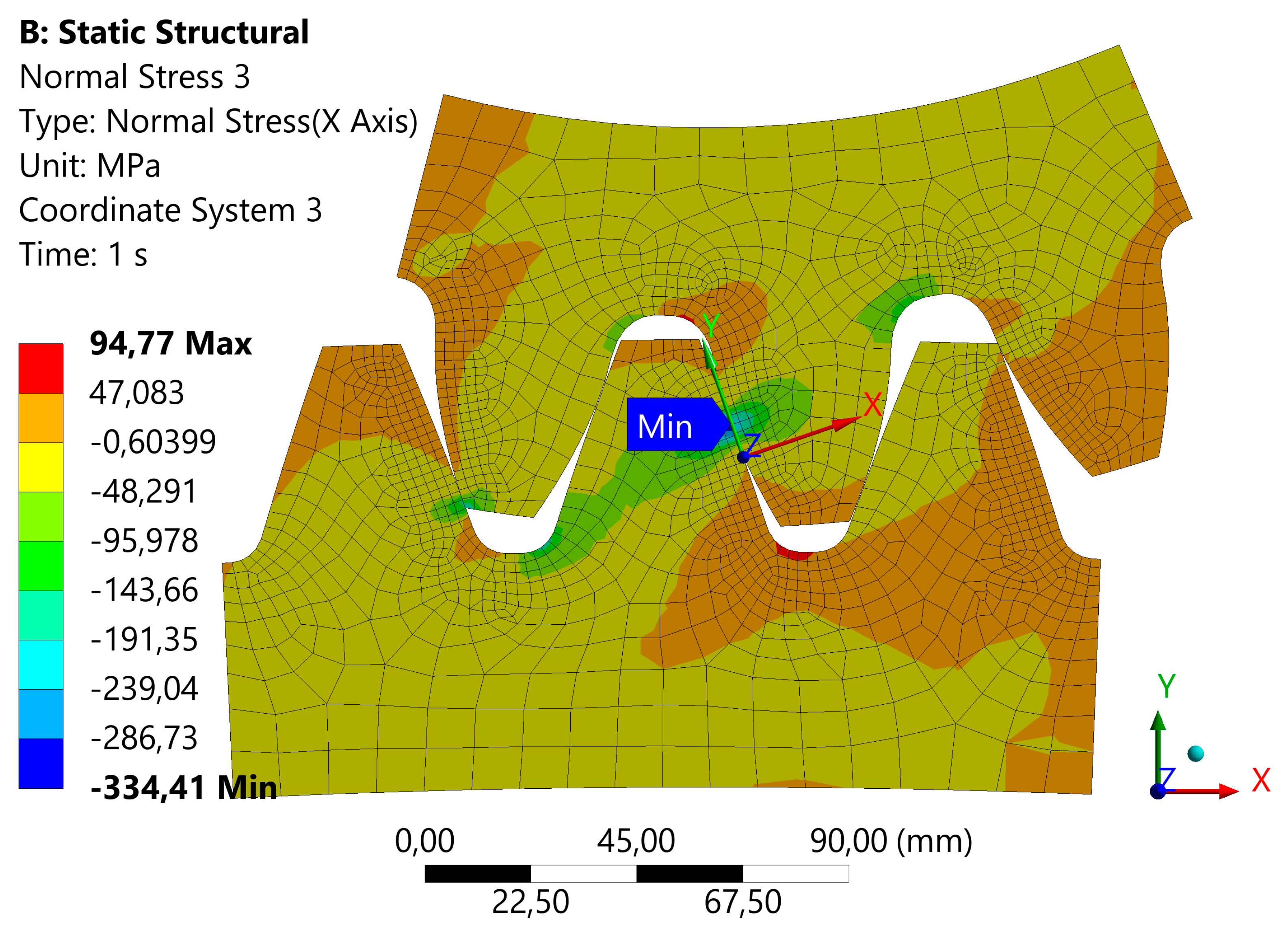 Preprints 144012 g008