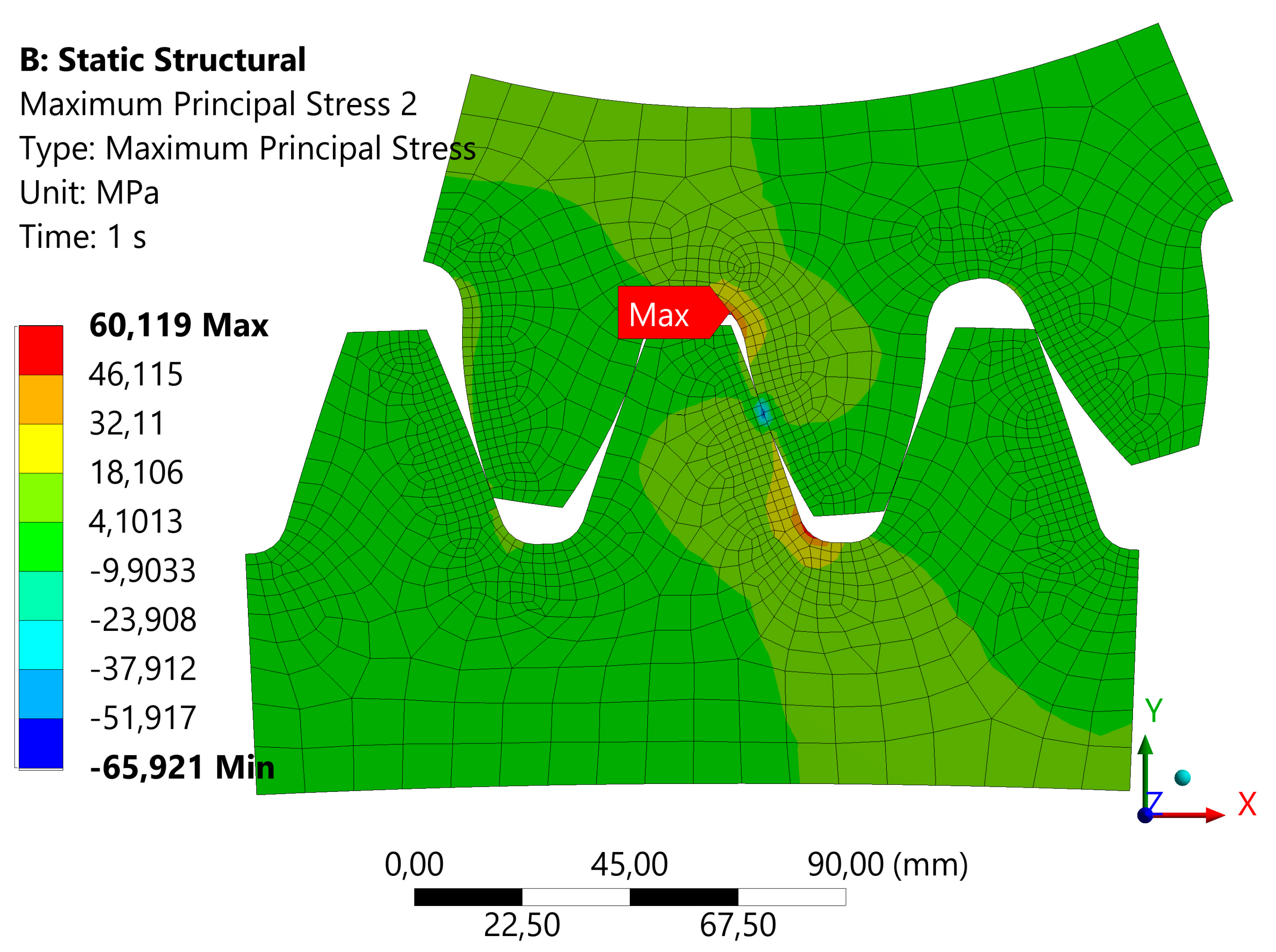 Preprints 144012 g009