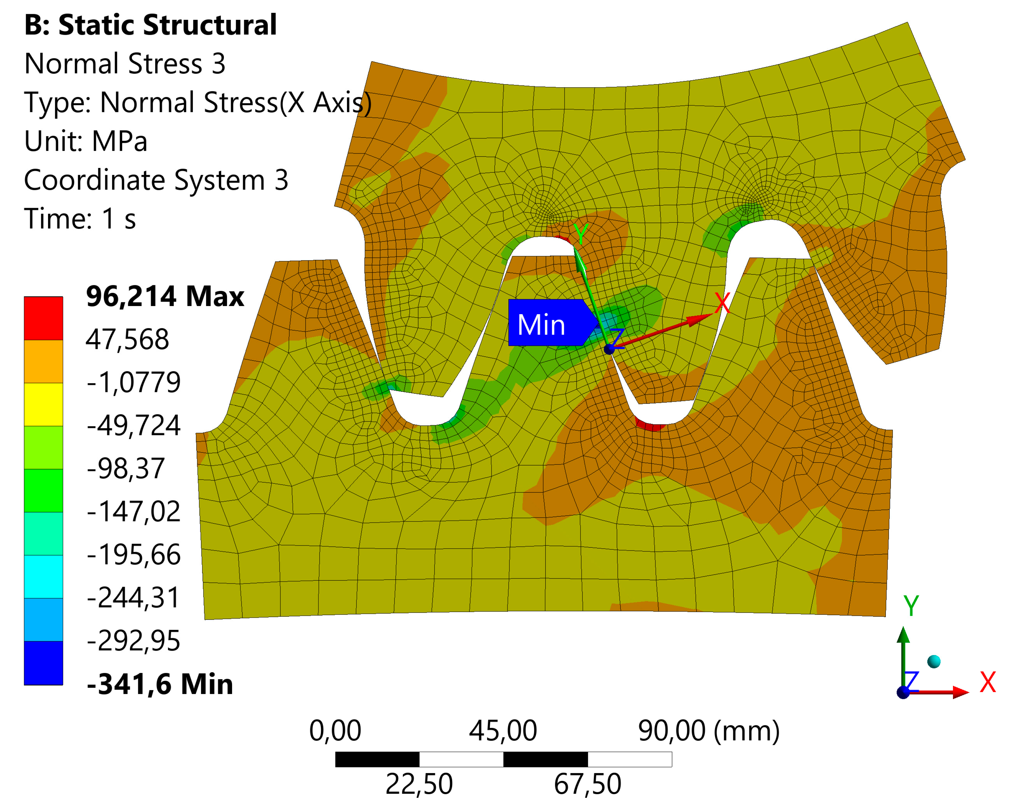 Preprints 144012 g010