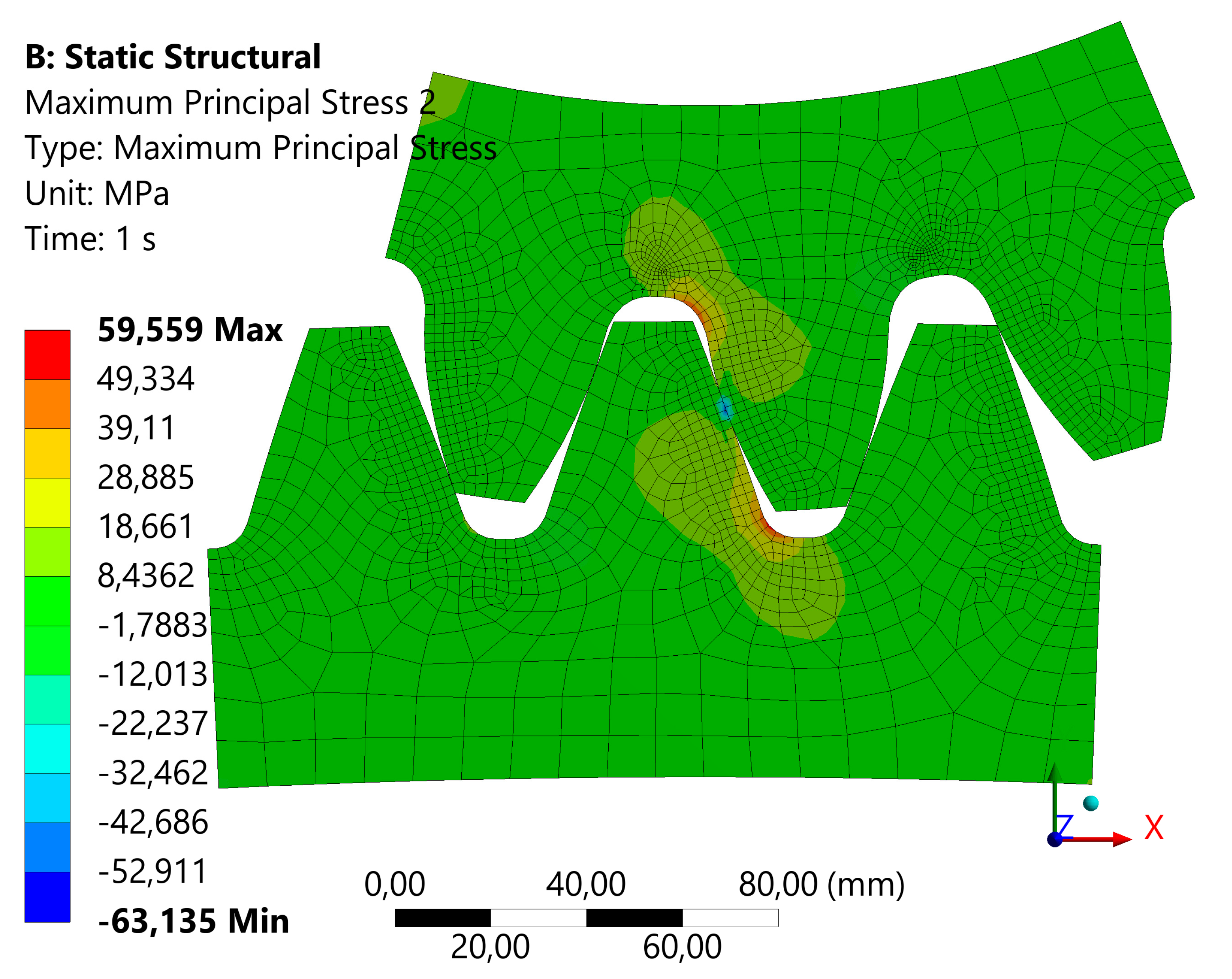 Preprints 144012 g011