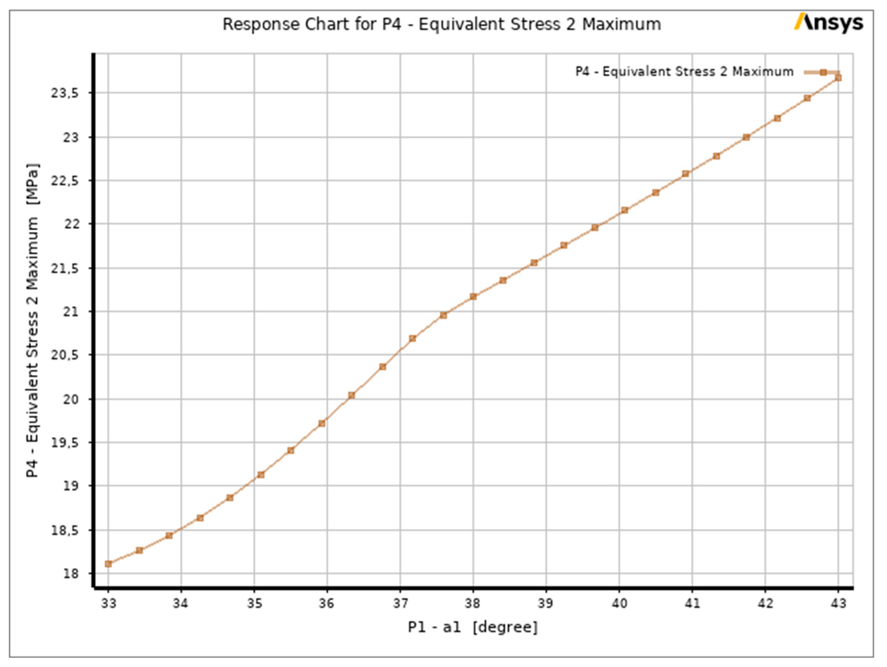 Preprints 144012 g017
