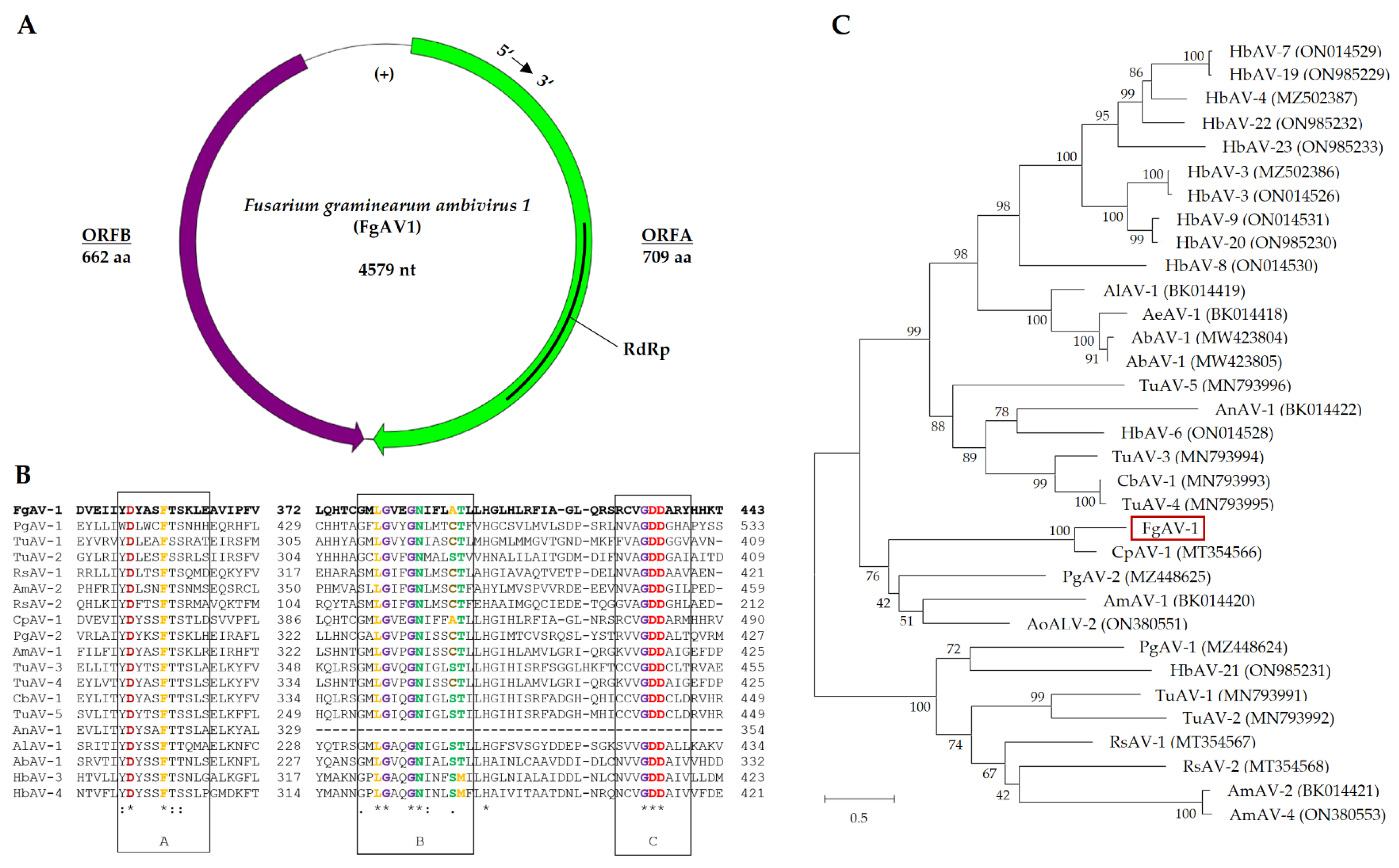 Preprints 96068 g004