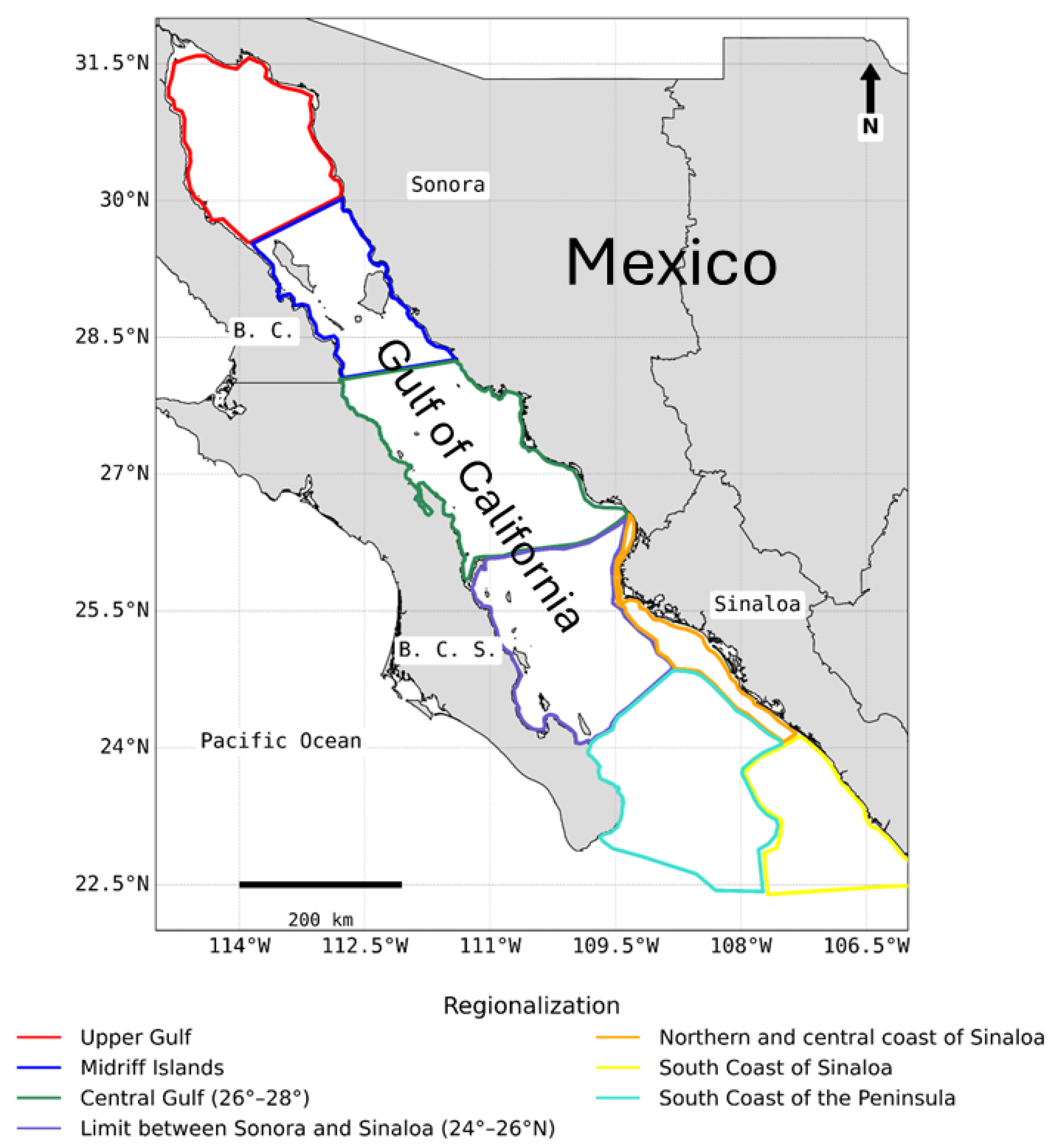 Preprints 178670 g001
