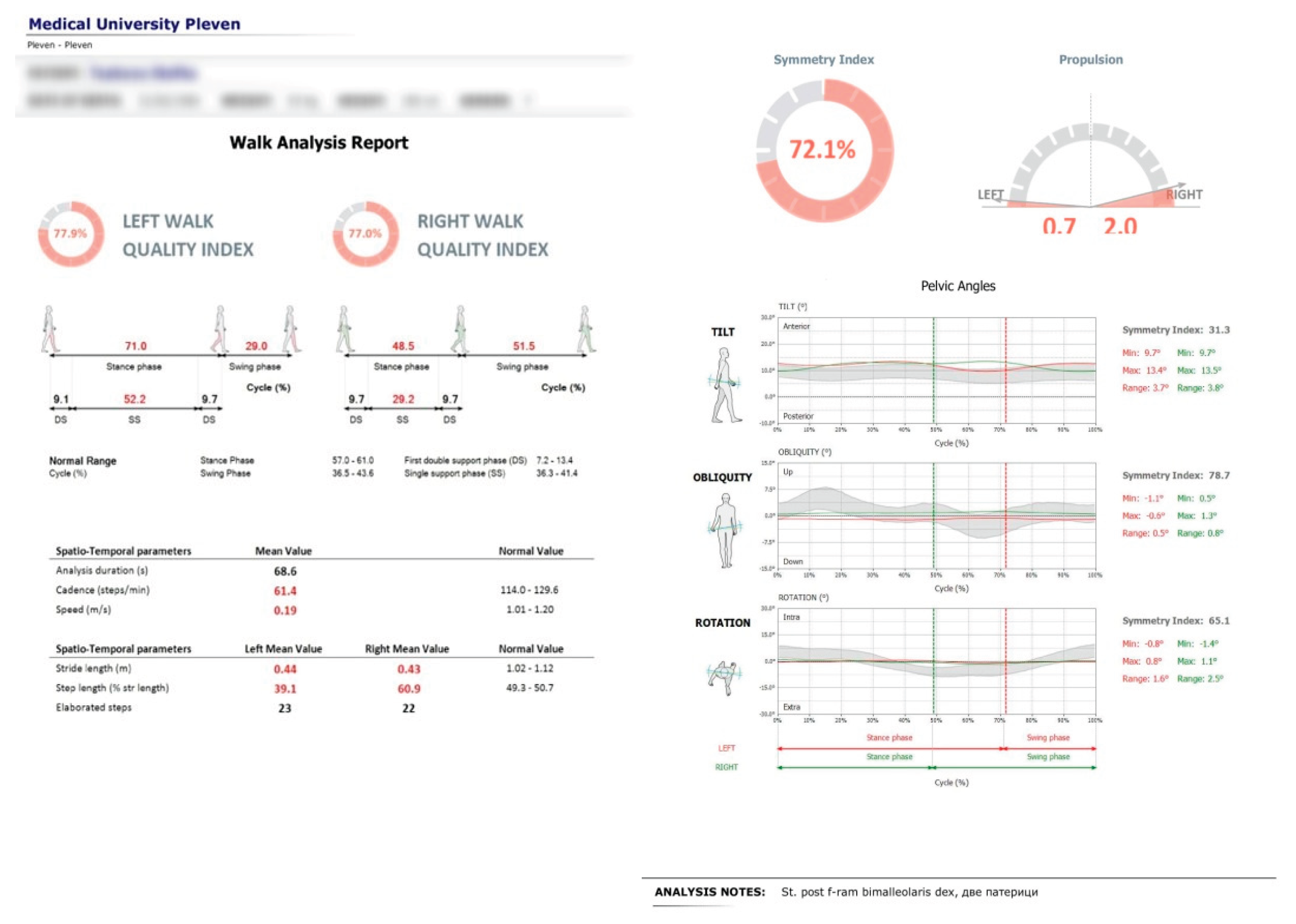 Preprints 164035 g002