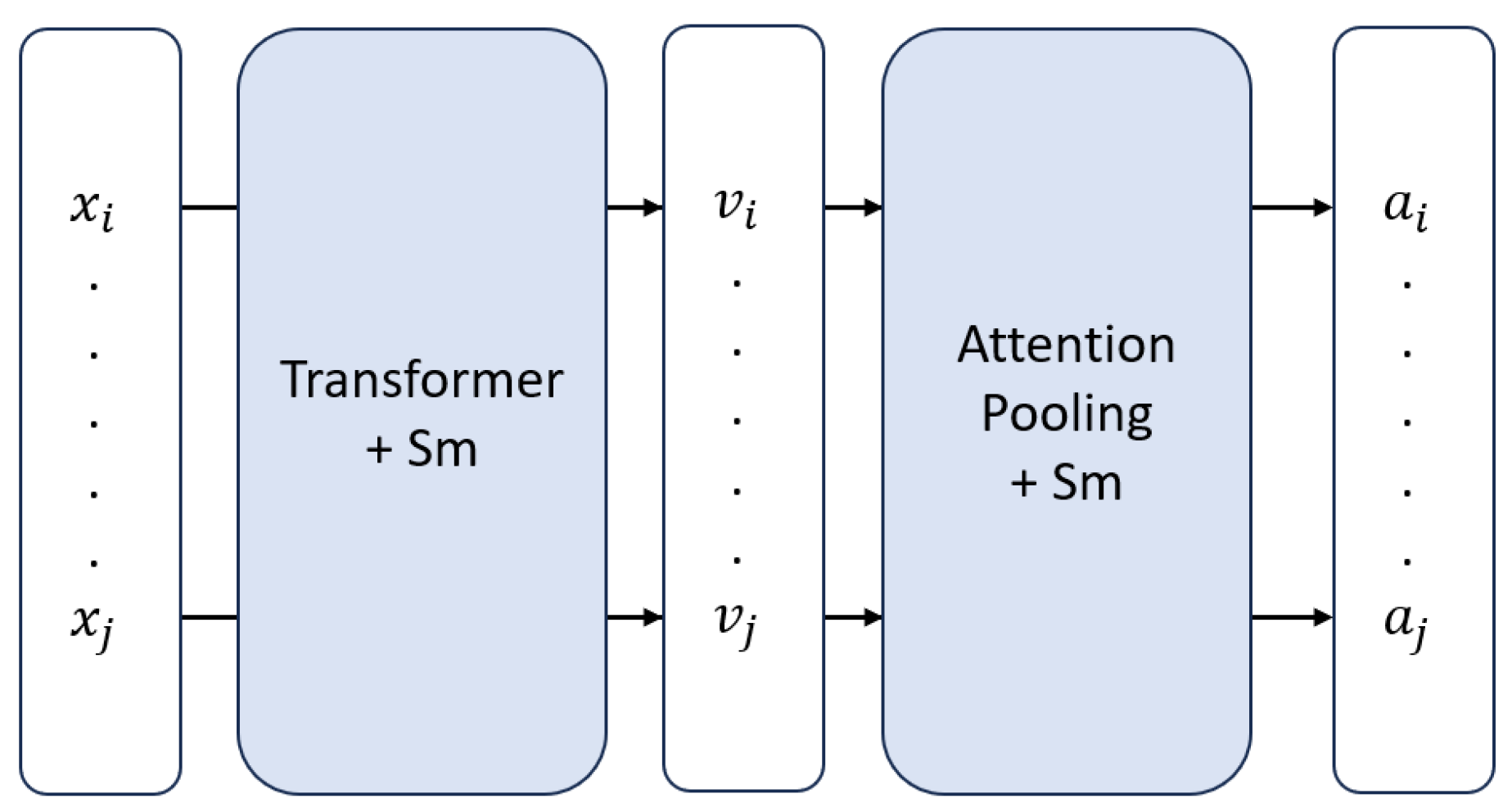 Preprints 187321 g002