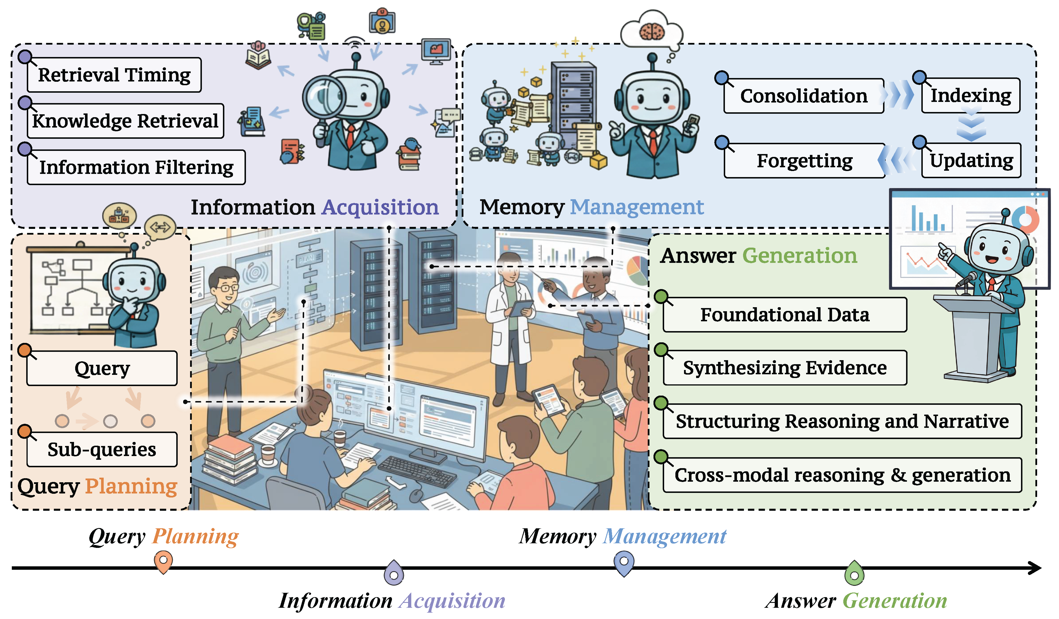 Preprints 186849 g001