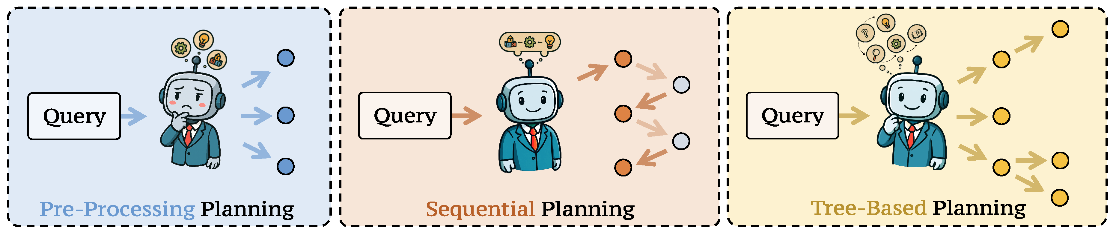 Preprints 186849 g003