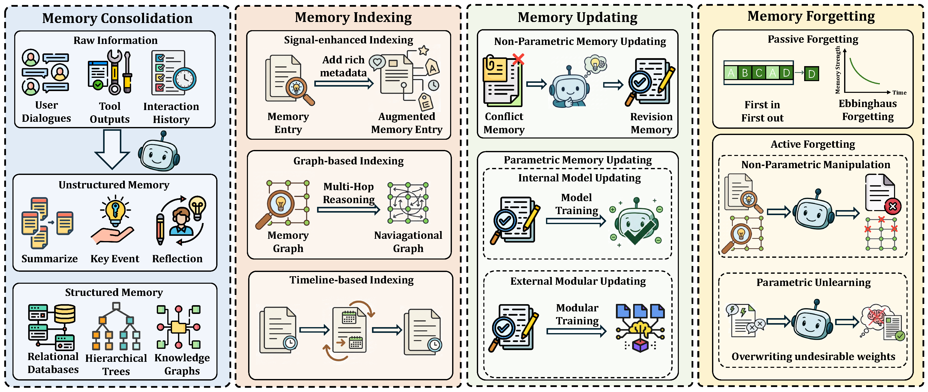Preprints 186849 g005
