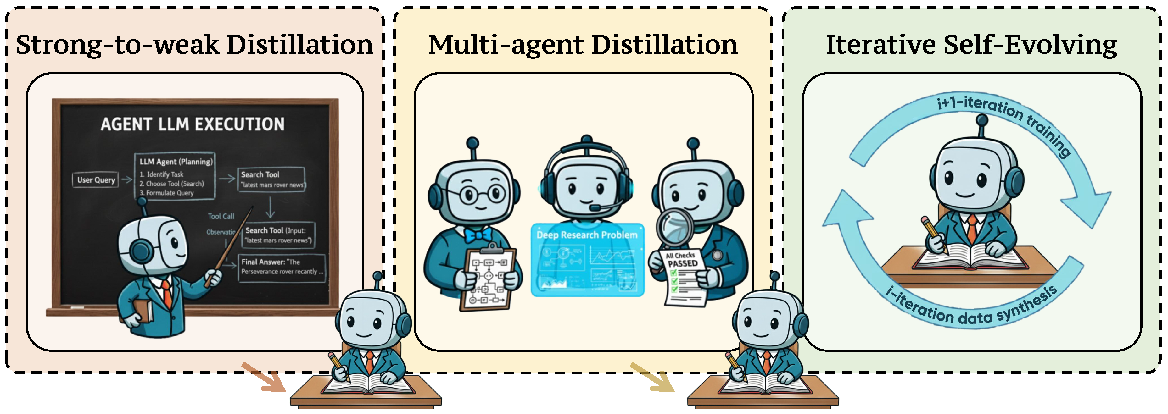 Preprints 186849 g007