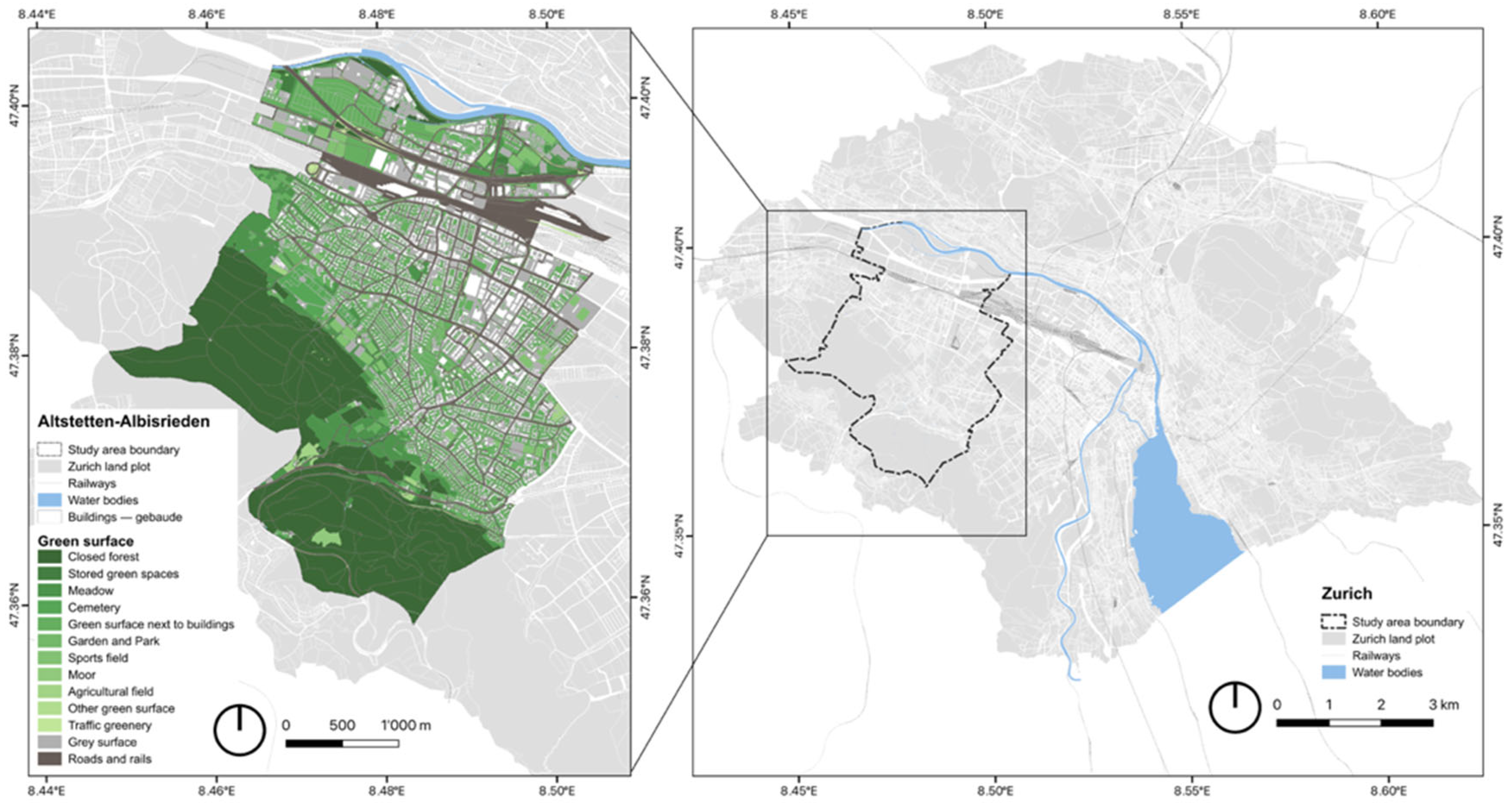 Preprints 162081 g003