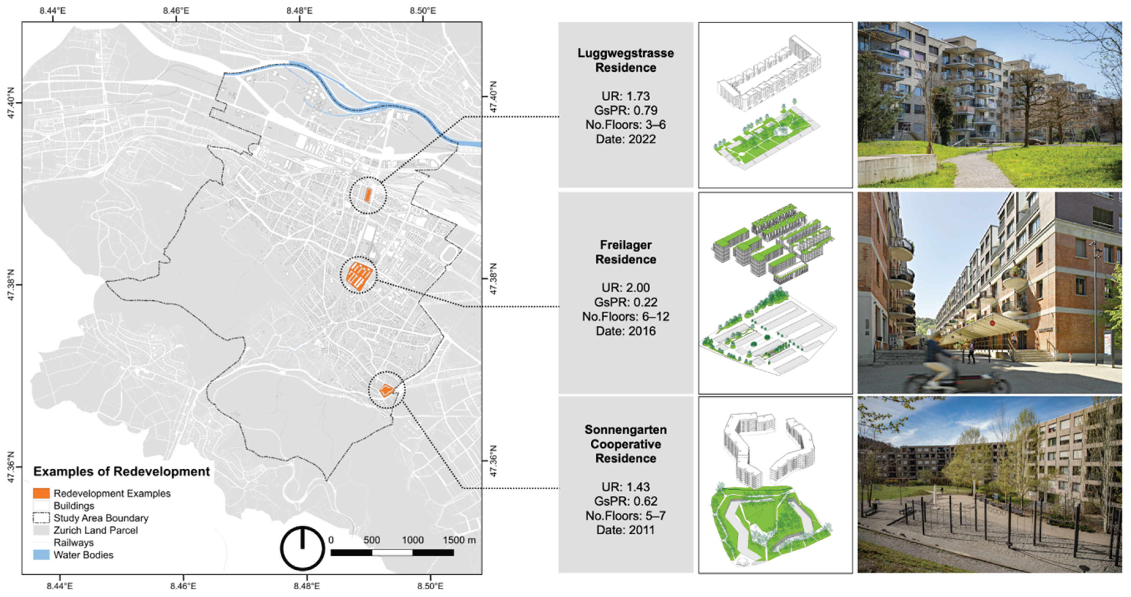 Preprints 162081 g006