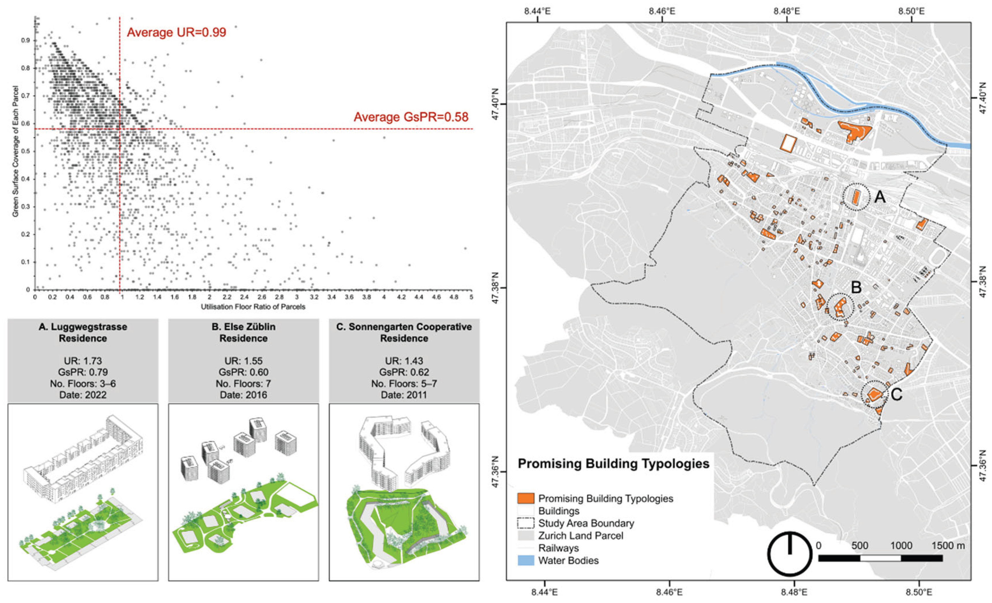 Preprints 162081 g008