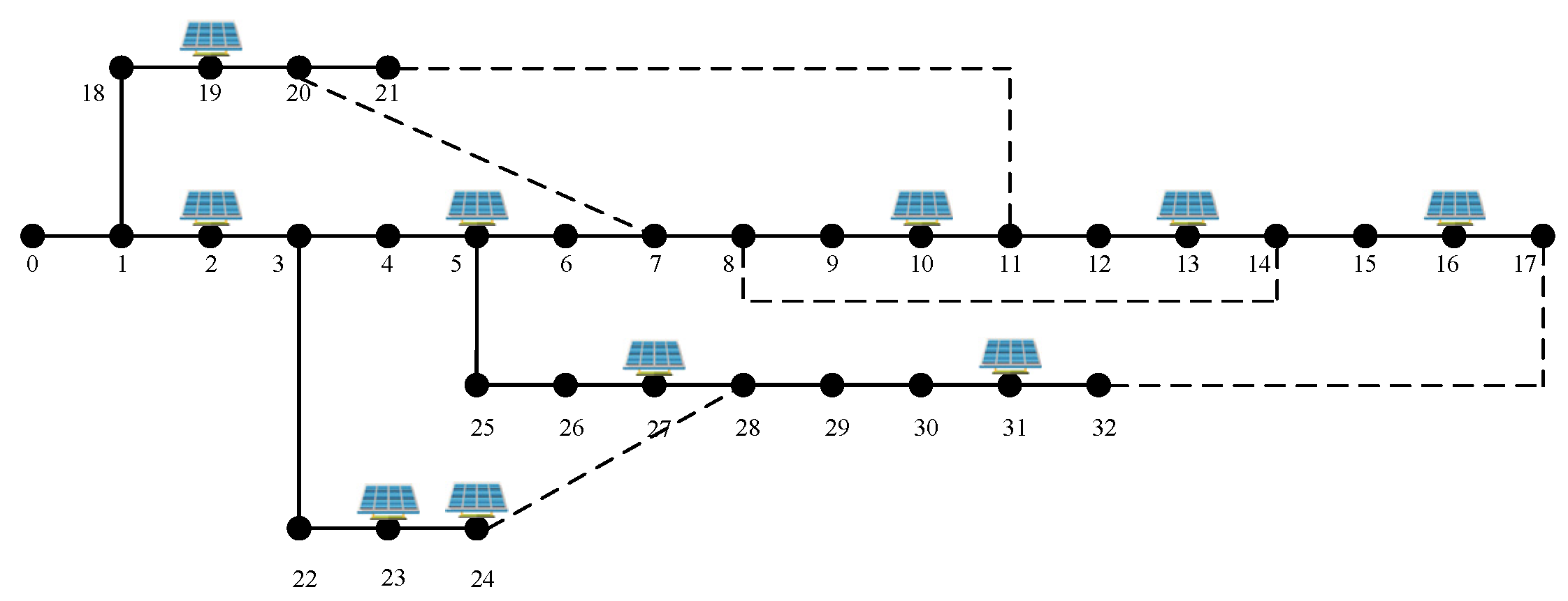 Preprints 182307 g009