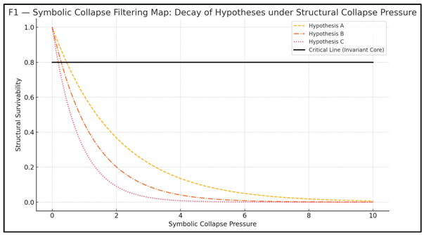 Preprints 164458 i001